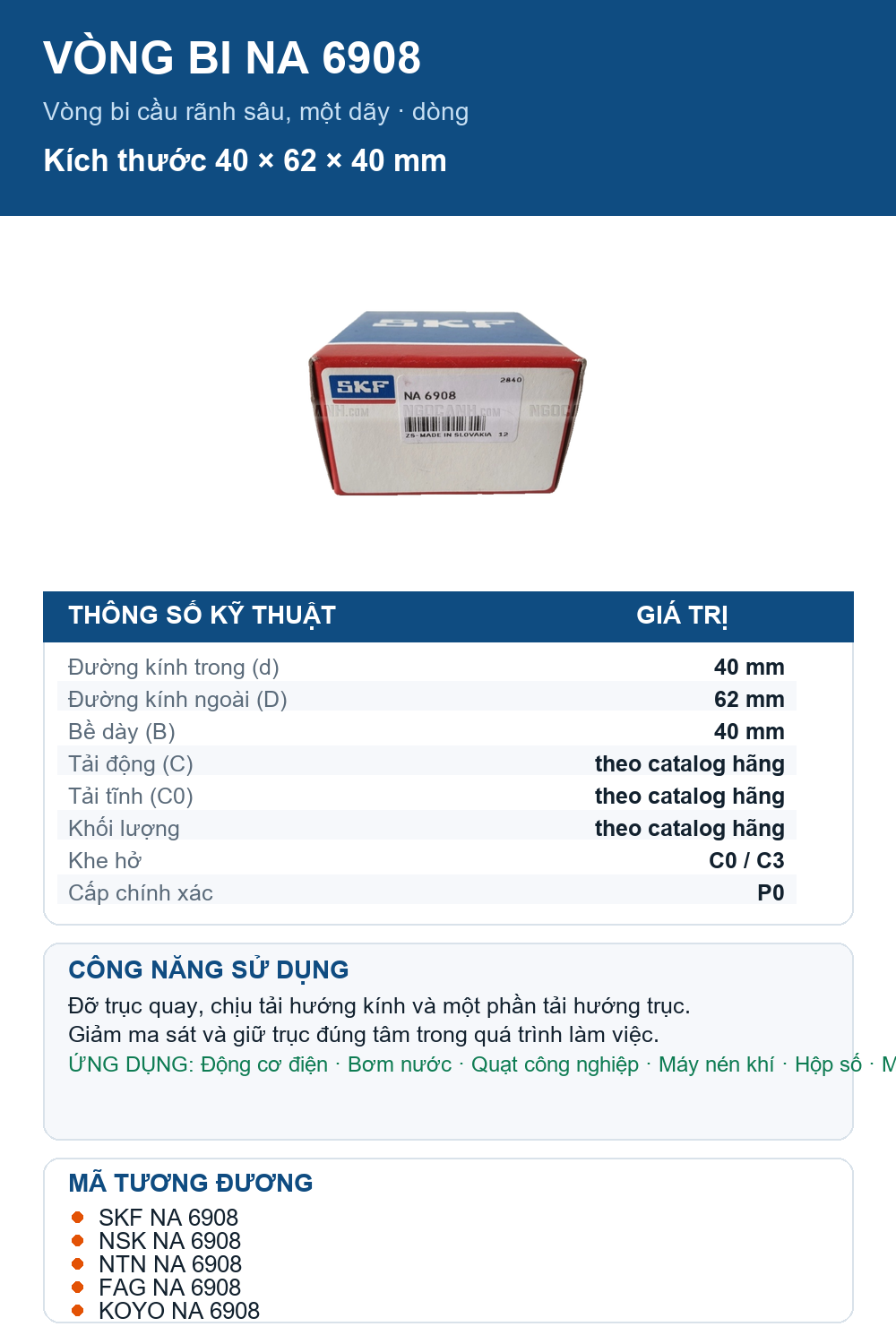 Vòng bi SKF NA 6908 40x62x40mm — Ảnh thông số (Pinterest)