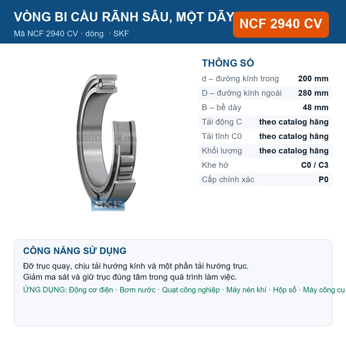 Vòng bi SKF NCF 2940 CV 200x280x48mm — Ảnh đăng sản phẩm (web)