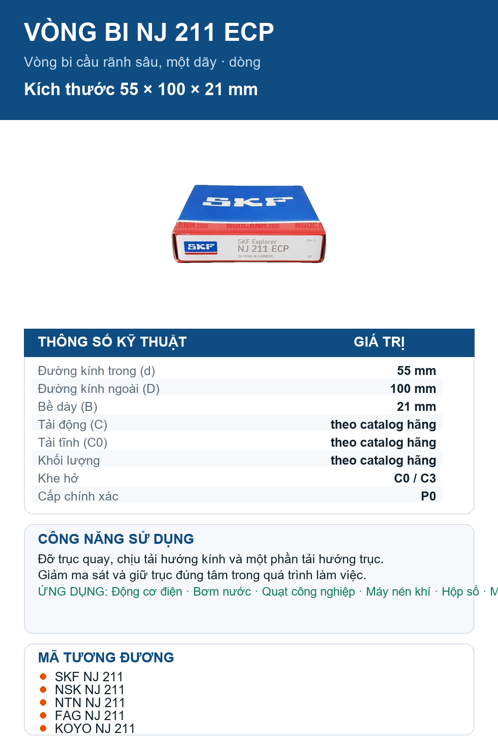 Vòng bi SKF NJ 211 ECP 55x100x21mm — Ảnh thông số (Pinterest)