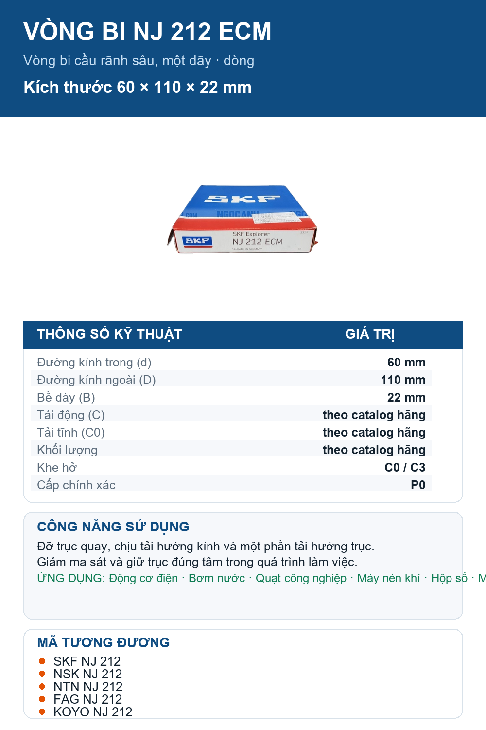 Vòng bi SKF NJ 212 ECM 60x110x22mm — Ảnh thông số (Pinterest)