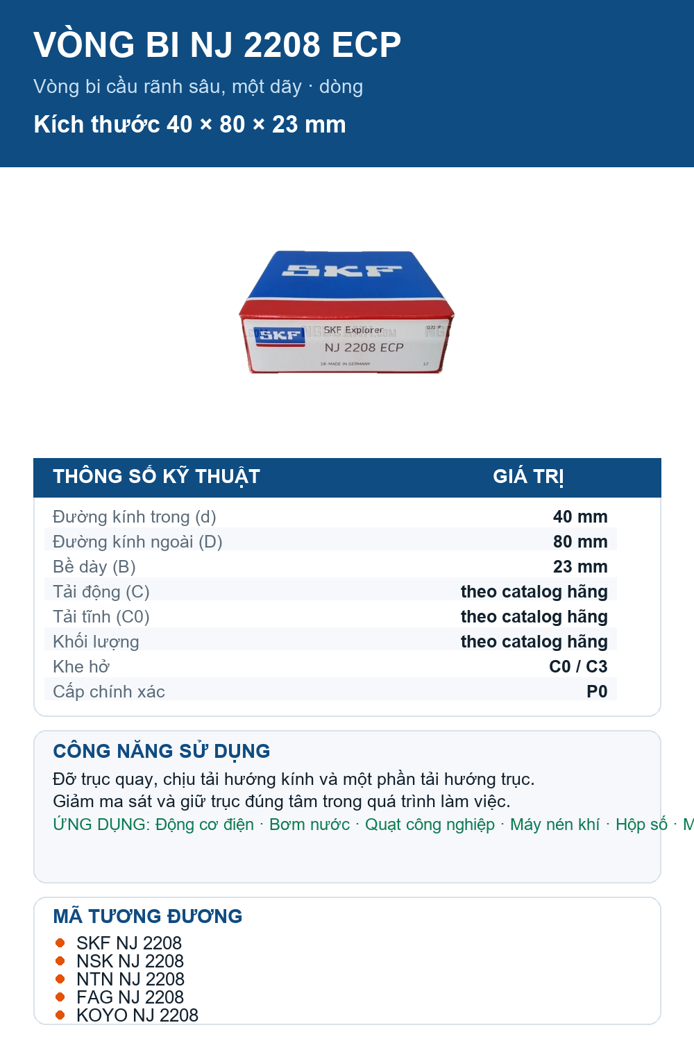 Vòng bi SKF NJ 2208 ECP 40x80x23mm — Ảnh thông số (Pinterest)