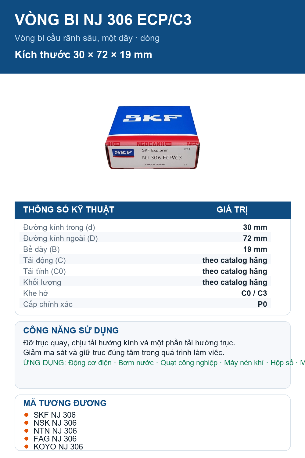 Vòng bi SKF NJ 306 ECP/C3 30x72x19mm — Ảnh thông số (Pinterest)