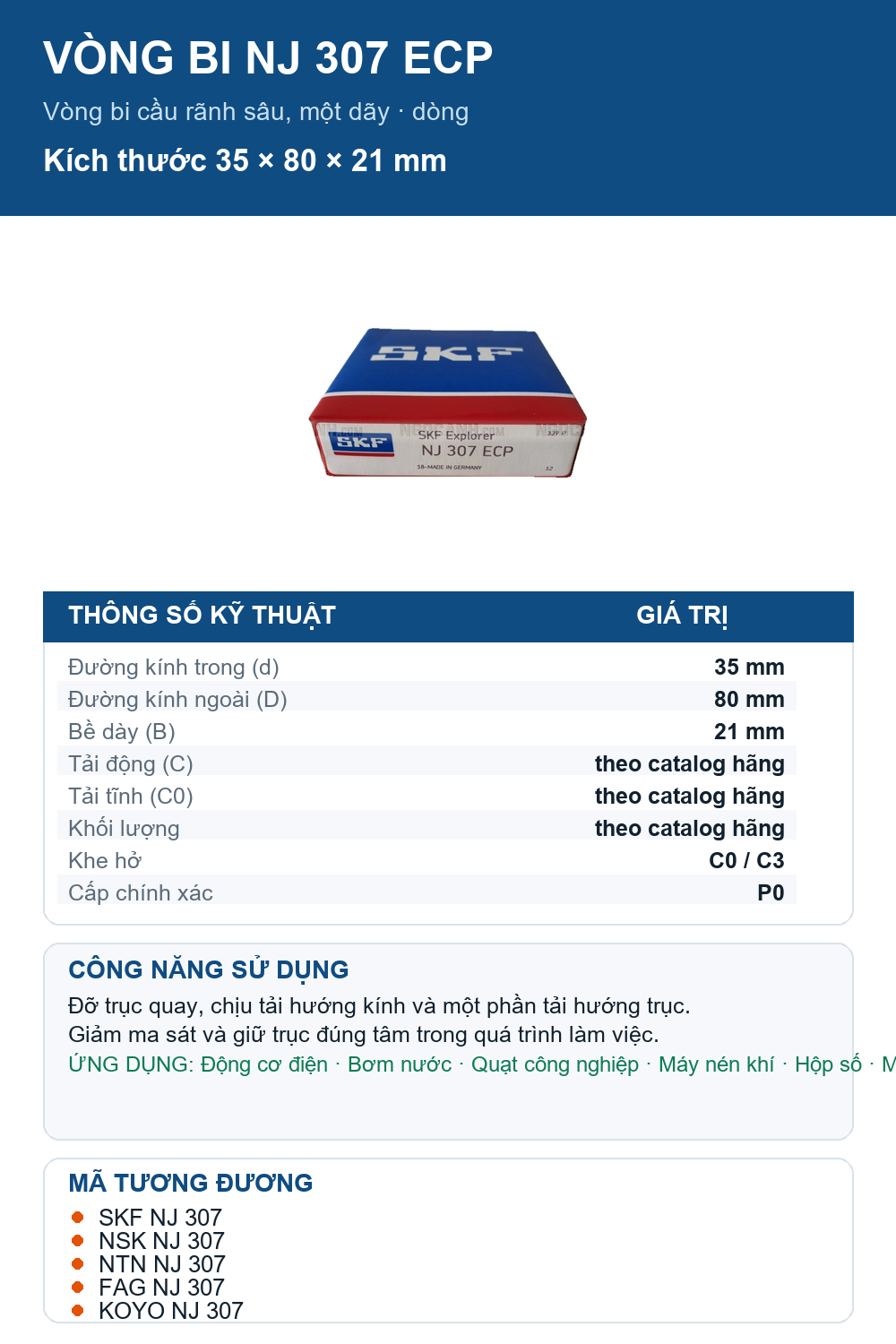 Vòng bi SKF NJ 307 ECP 35x80x21mm — Ảnh thông số (Pinterest)