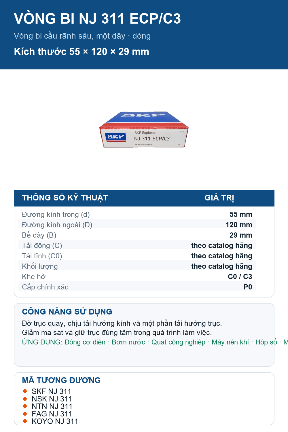 Vòng bi SKF NJ 311 ECP/C3 55x120x29mm — Ảnh thông số (Pinterest)