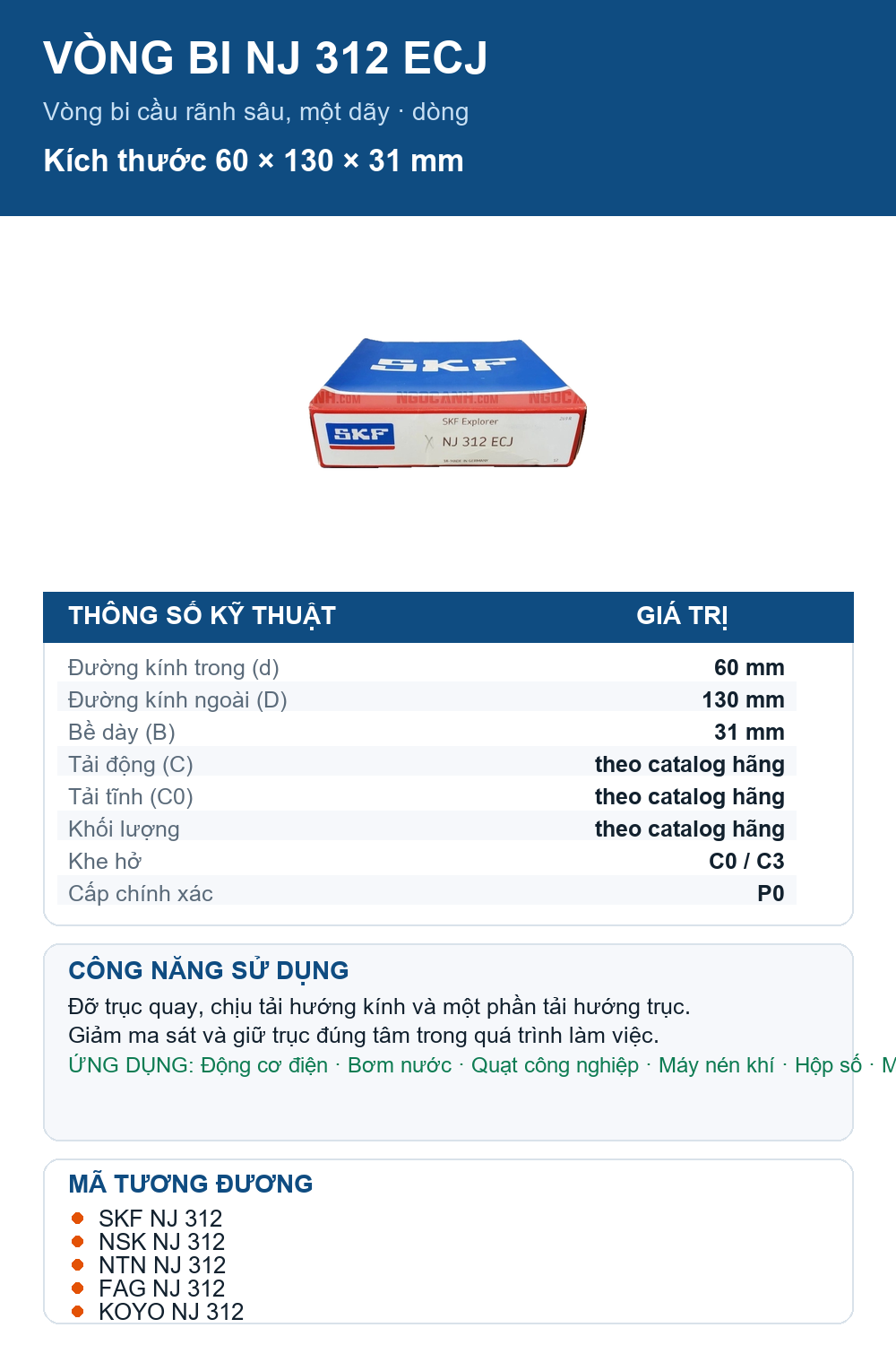 Vòng bi SKF NJ 312 ECJ 60x130x31mm — Ảnh thông số (Pinterest)