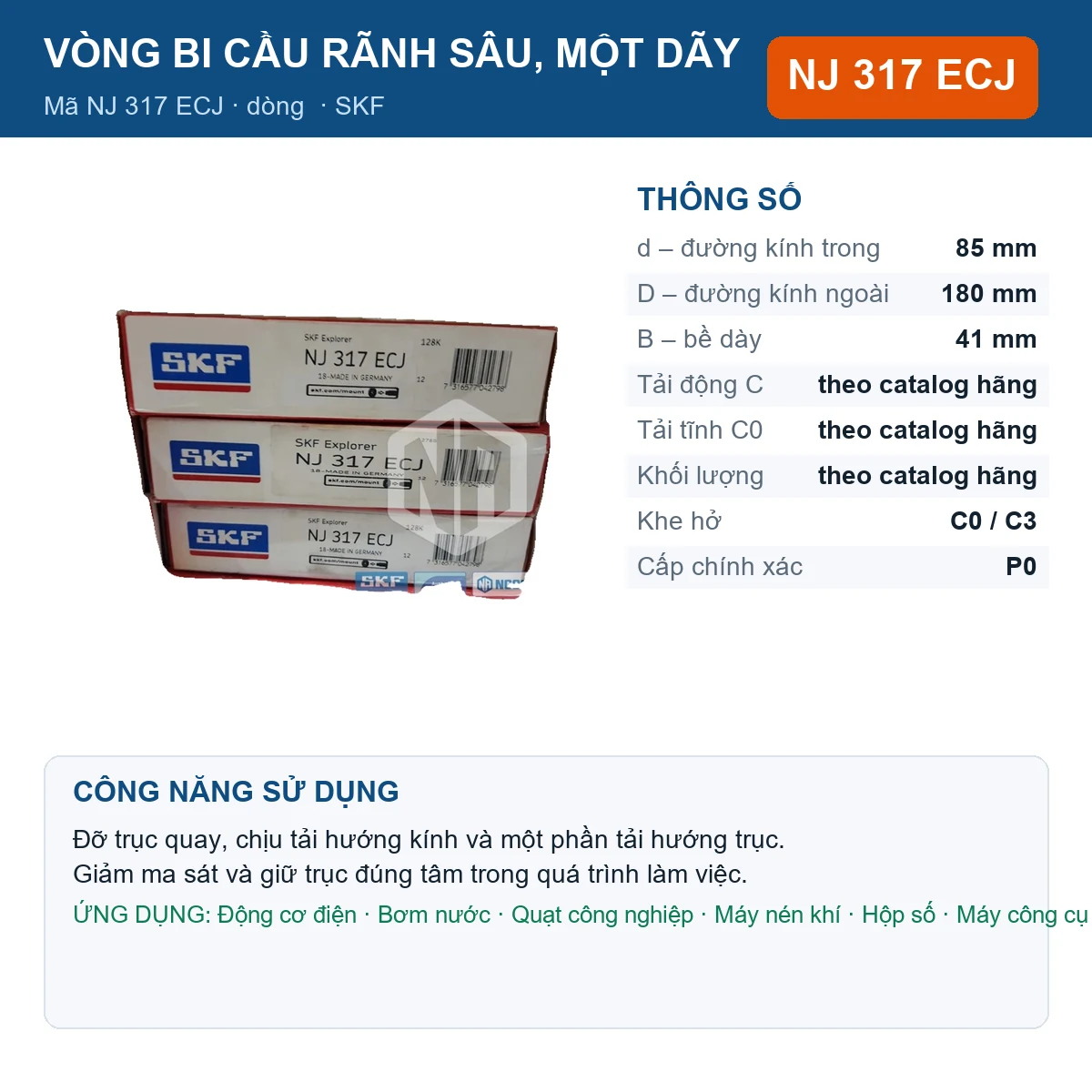 Vòng bi SKF NJ 317 ECJ 85x180x41mm — Ảnh đăng sản phẩm (web)