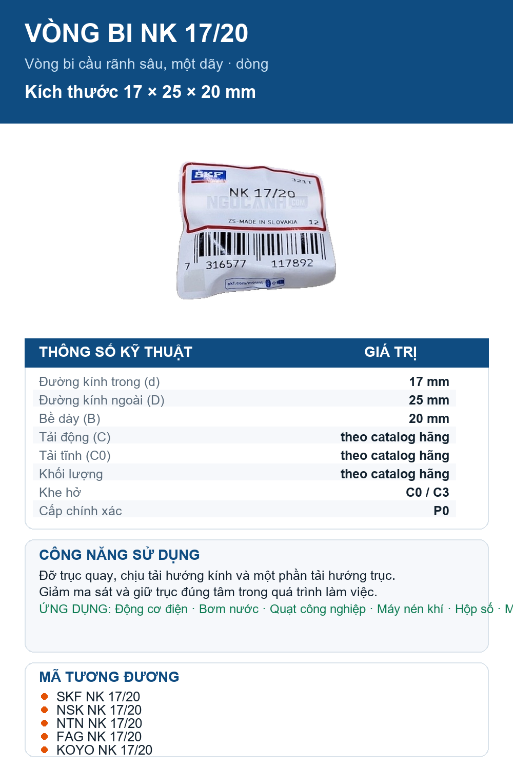 Vòng bi SKF NK 17/20 17x25x20mm — Ảnh thông số (Pinterest)