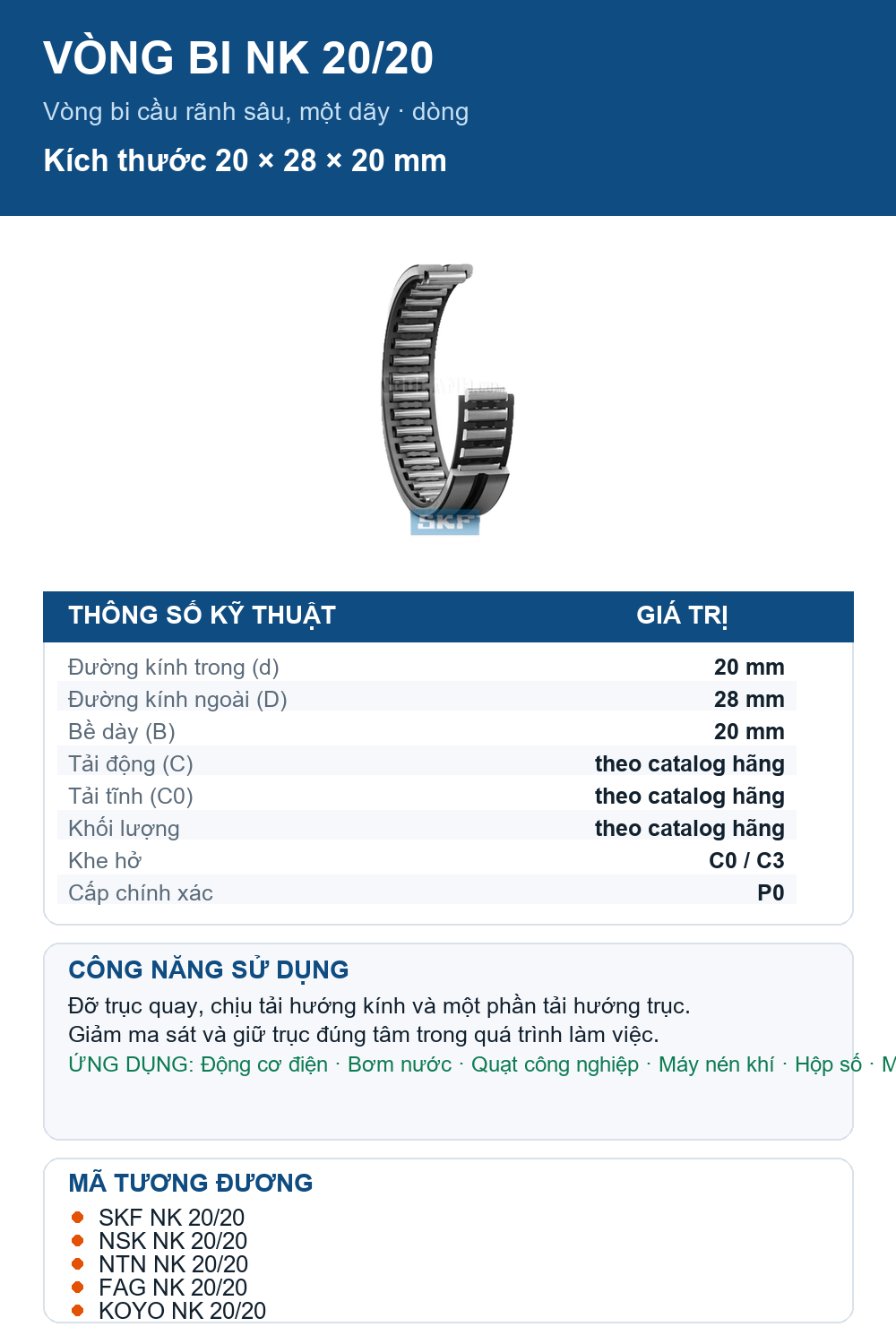 Vòng bi SKF NK 20/20 20x28x20mm — Ảnh thông số (Pinterest)