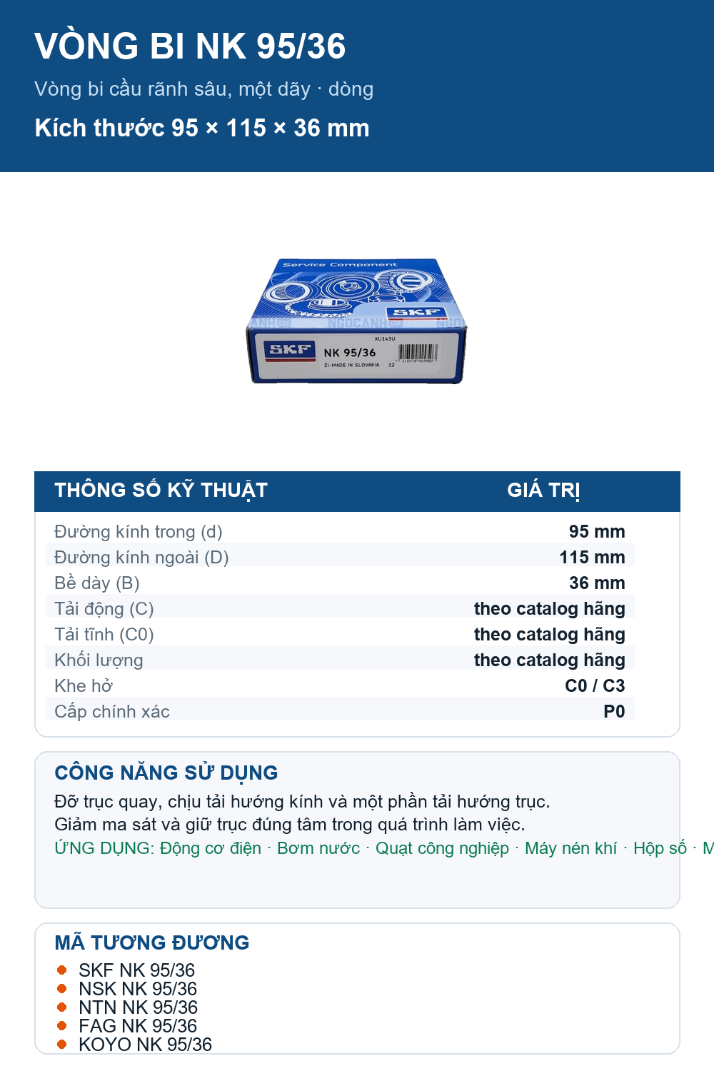 Vòng bi SKF NK 95/36 95x115x36mm — Ảnh thông số (Pinterest)
