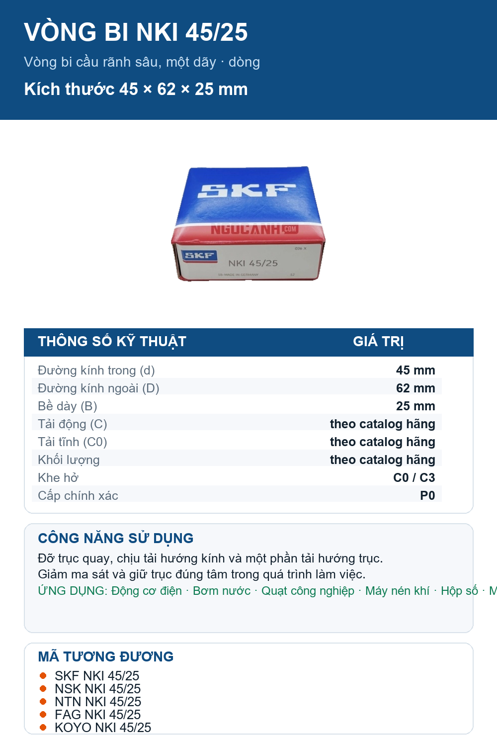 Vòng bi SKF NKI 45/25 45x62x25mm — Ảnh thông số (Pinterest)