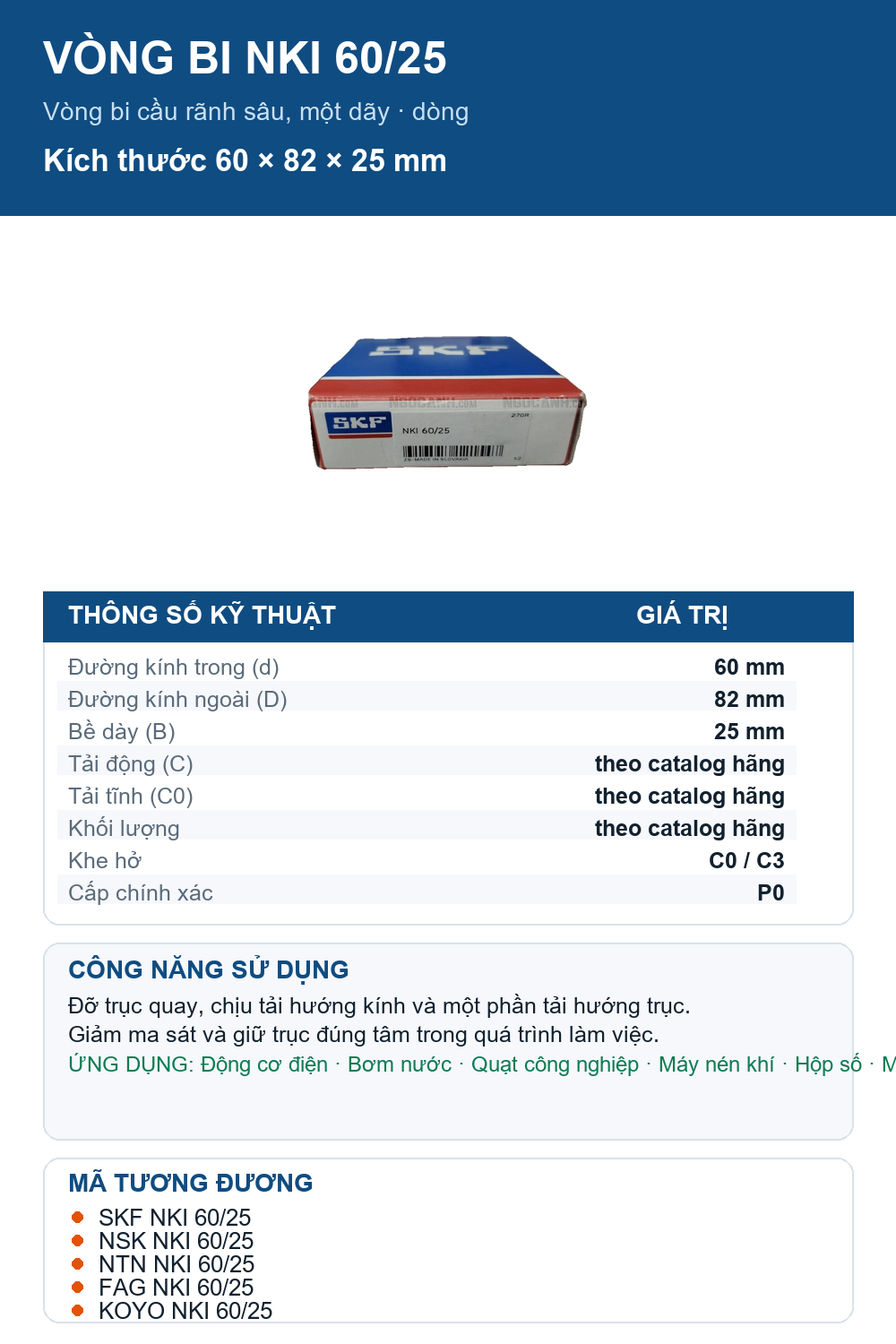 Vòng bi SKF NKI 60/25 60x82x25mm — Ảnh thông số (Pinterest)