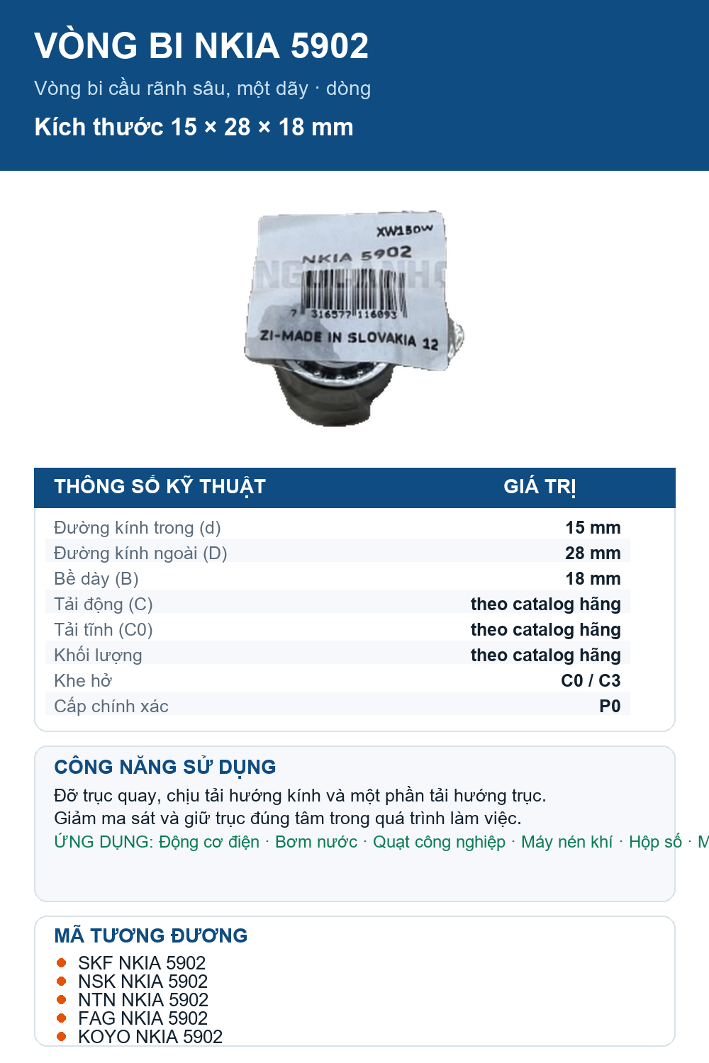 Vòng bi SKF NKIA 5902 15x28x18mm — Ảnh thông số (Pinterest)