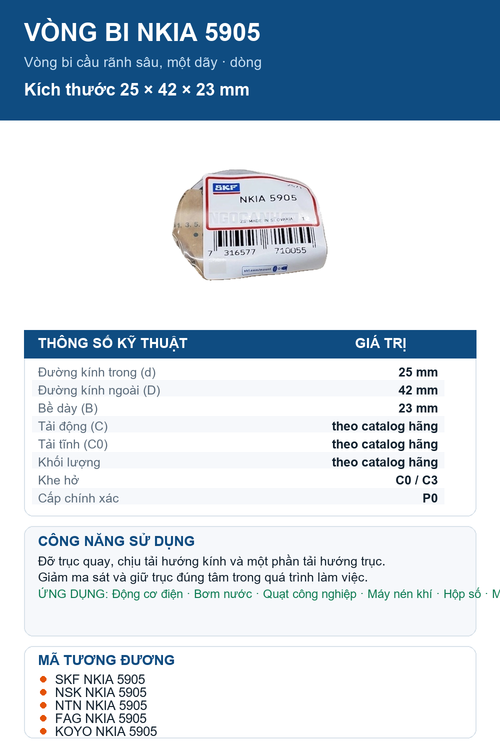 Vòng bi SKF NKIA 5905 25x42x23mm — Ảnh thông số (Pinterest)