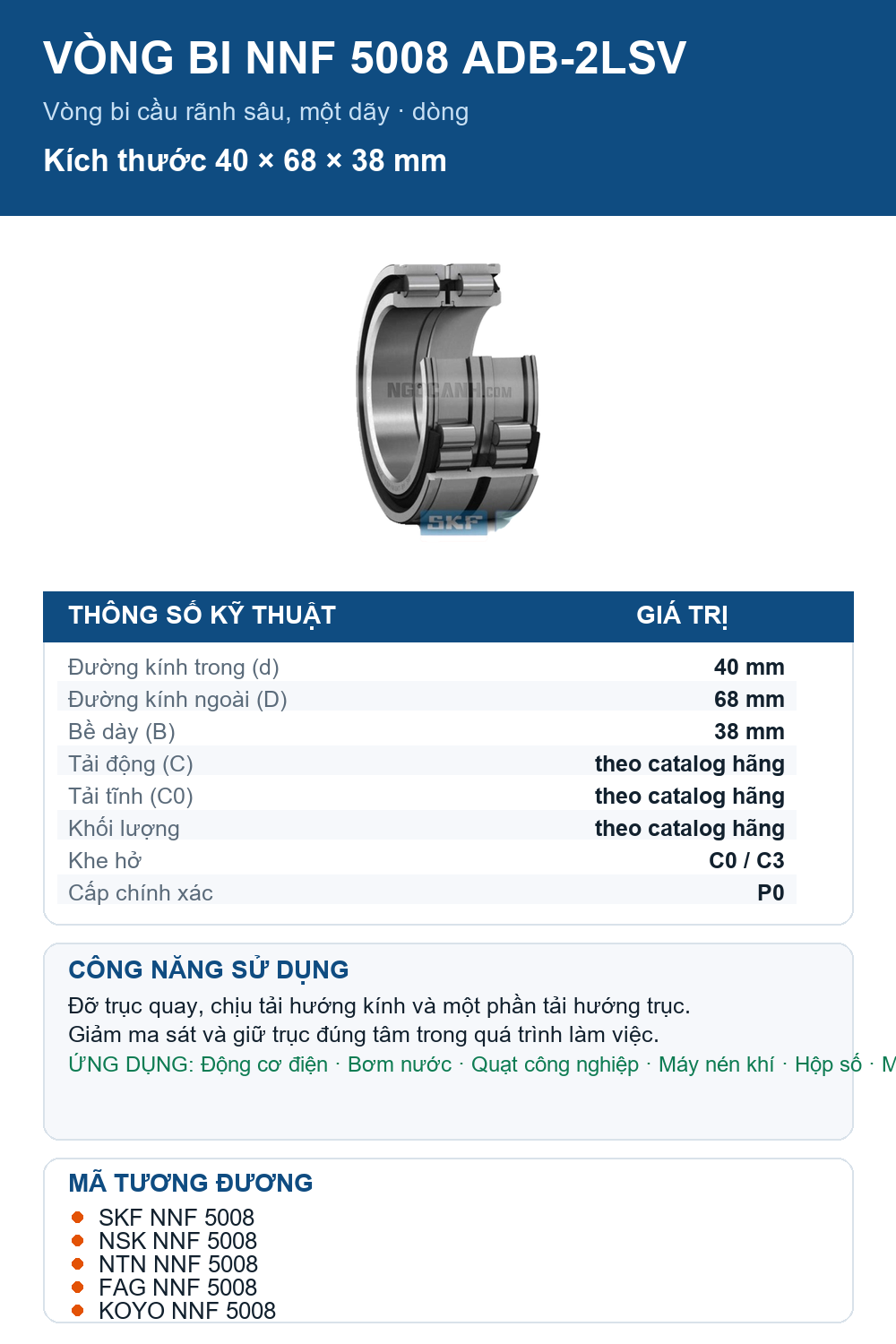 Vòng bi SKF NNF 5008 ADB-2LSV 40x68x38mm — Ảnh thông số (Pinterest)