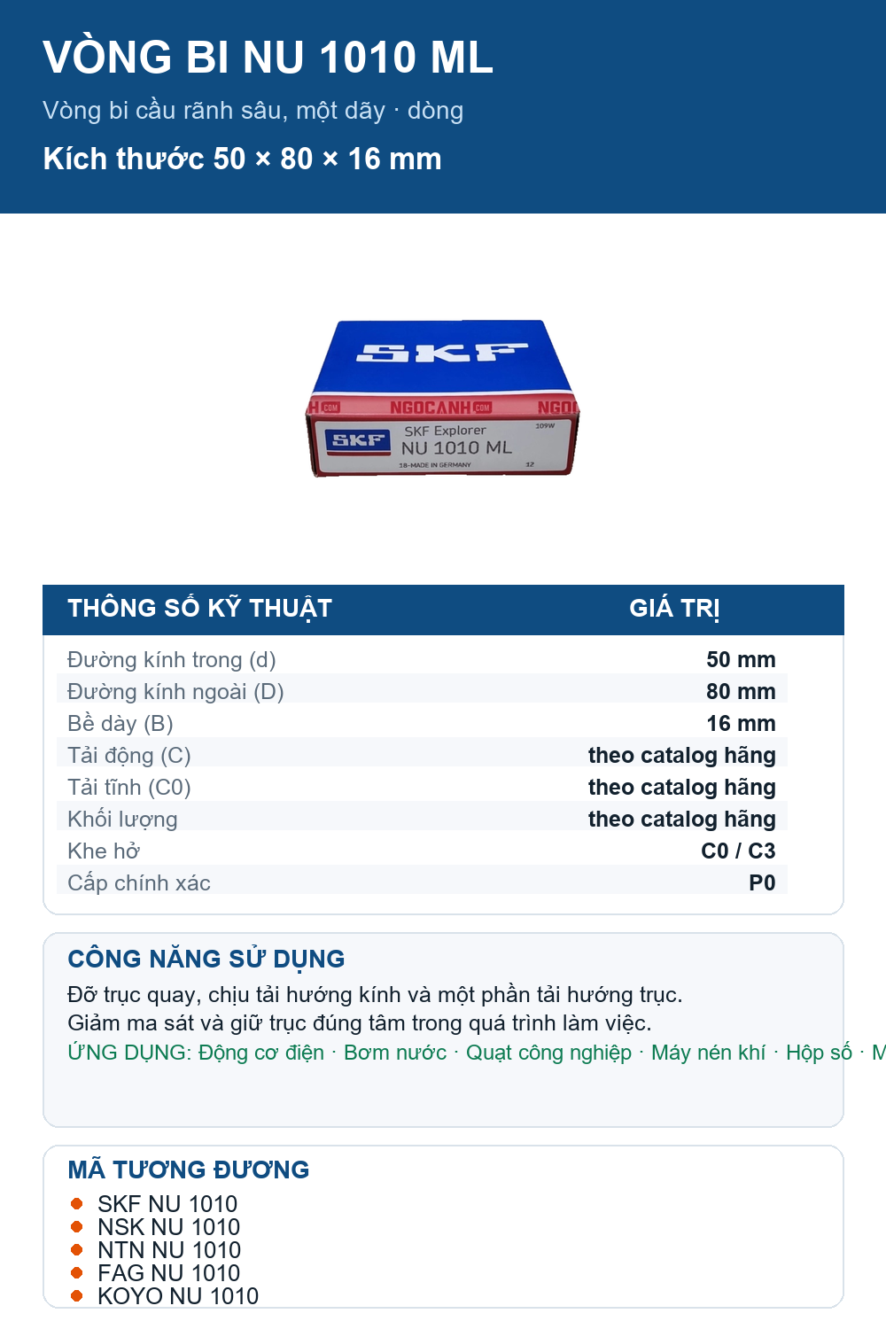Vòng bi SKF NU 1010 ML 50x80x16mm — Ảnh thông số (Pinterest)