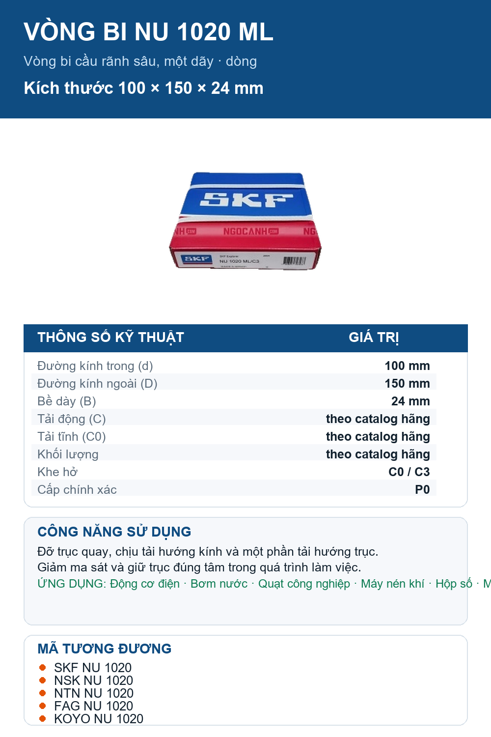 Vòng bi SKF NU 1020 ML 100x150x24mm — Ảnh thông số (Pinterest)