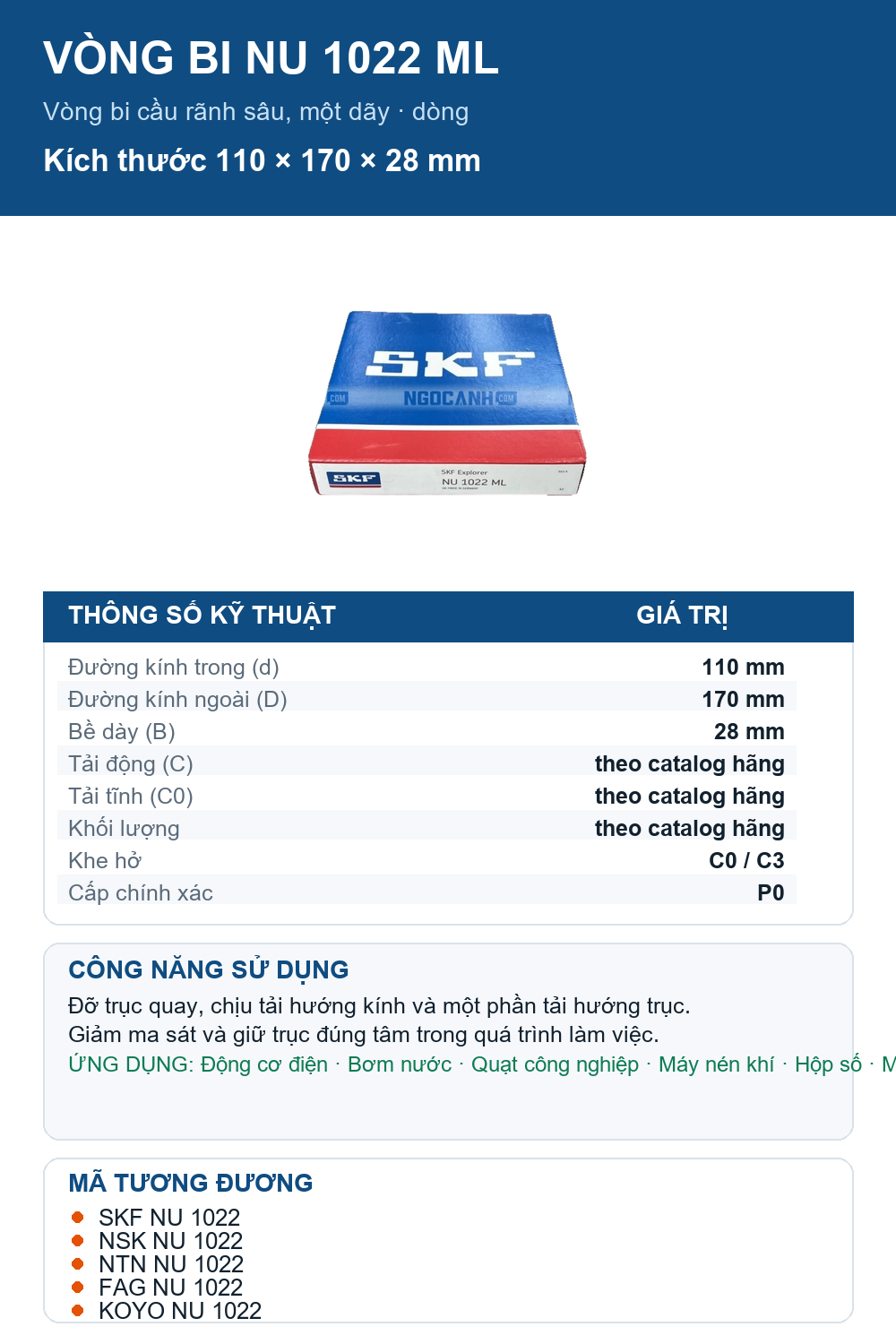 Vòng bi SKF NU 1022 ML 110x170x28mm — Ảnh thông số (Pinterest)