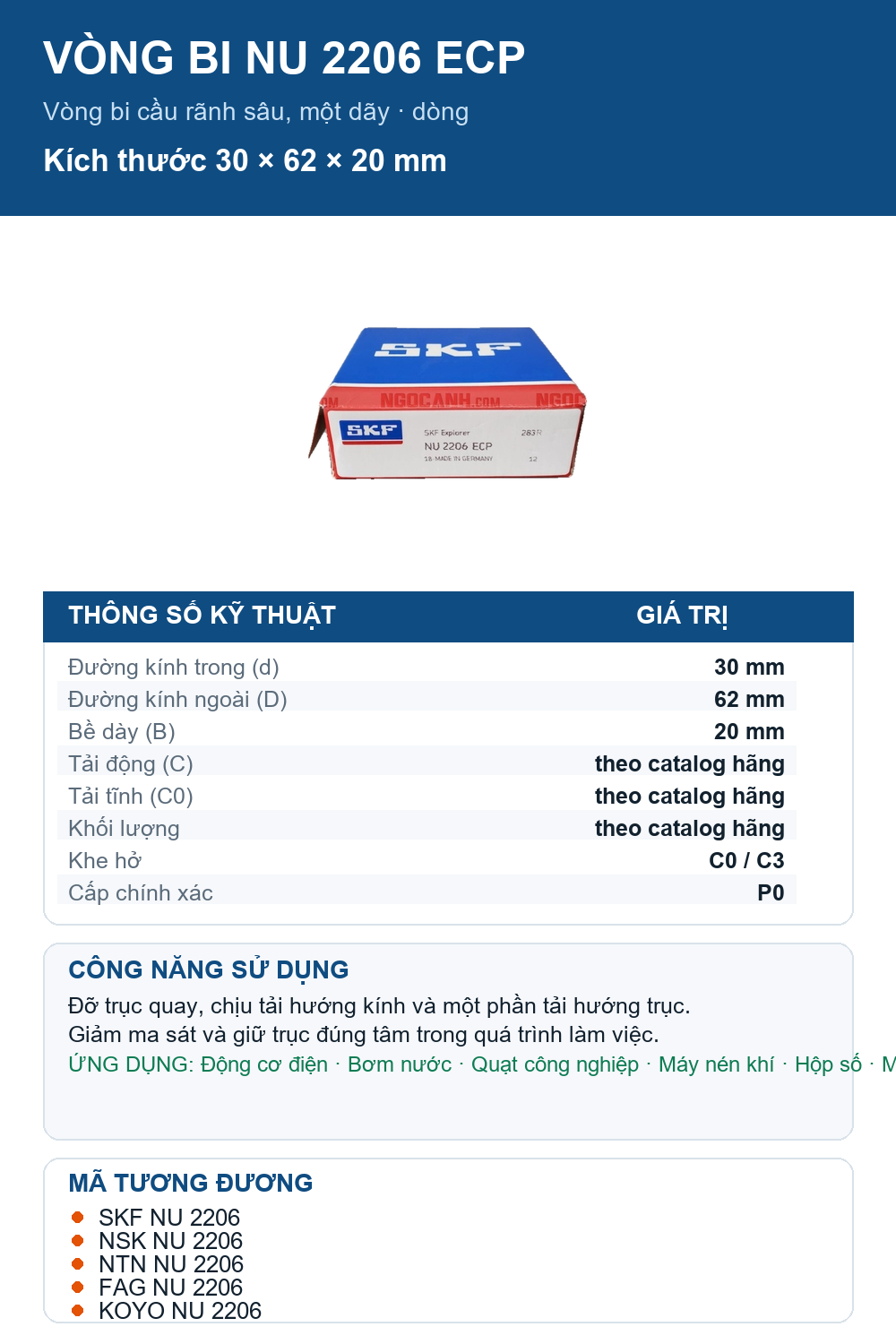 Vòng bi SKF NU 2206 ECP 30x62x20mm — Ảnh thông số (Pinterest)