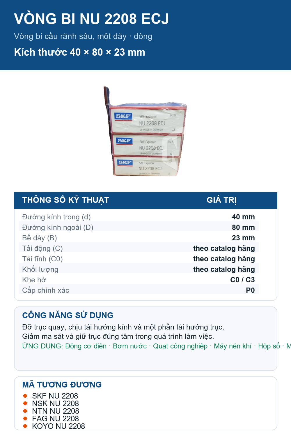 Vòng bi SKF NU 2208 ECJ 40x80x23mm — Ảnh thông số (Pinterest)