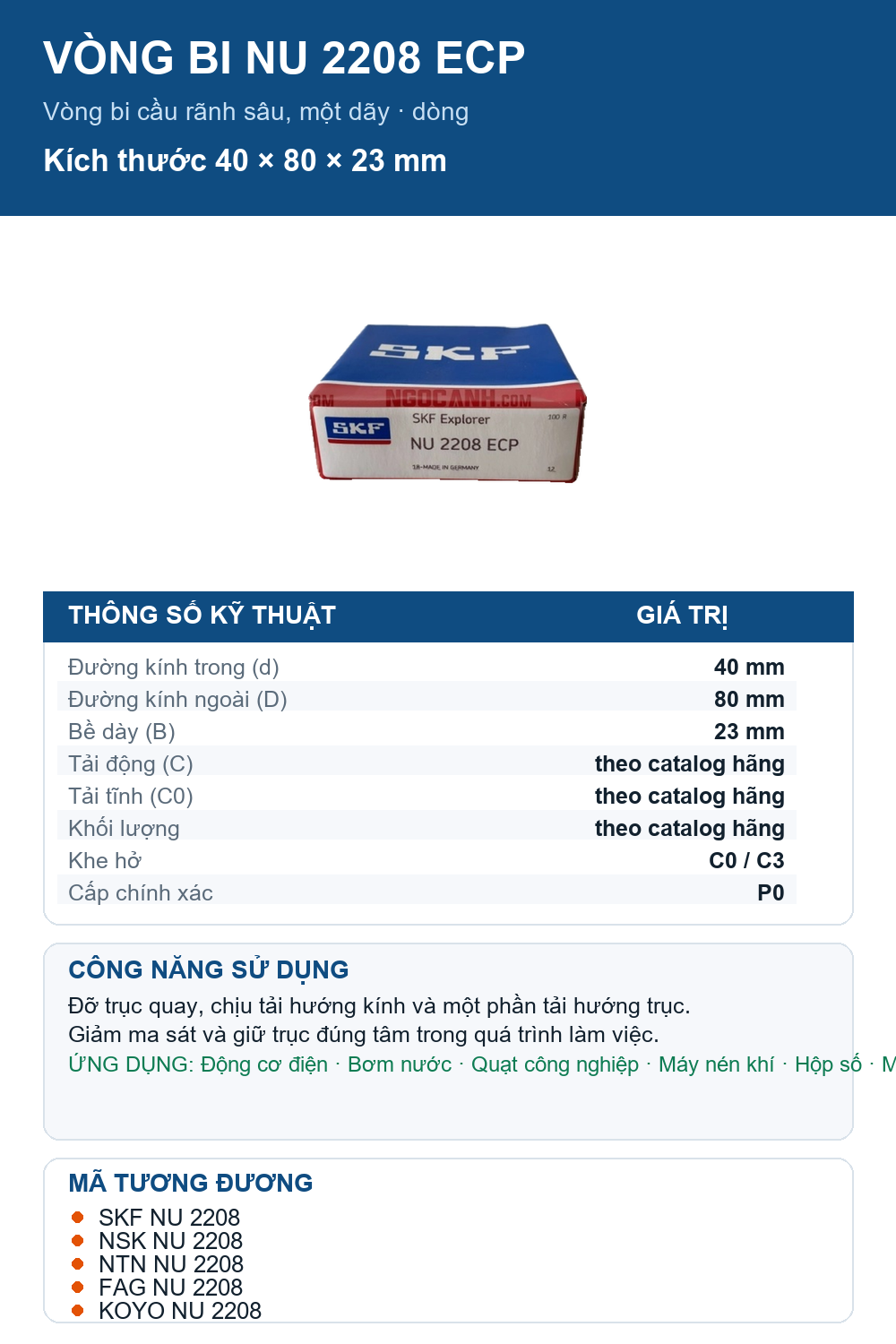 Vòng bi SKF NU 2208 ECP 40x80x23mm — Ảnh thông số (Pinterest)