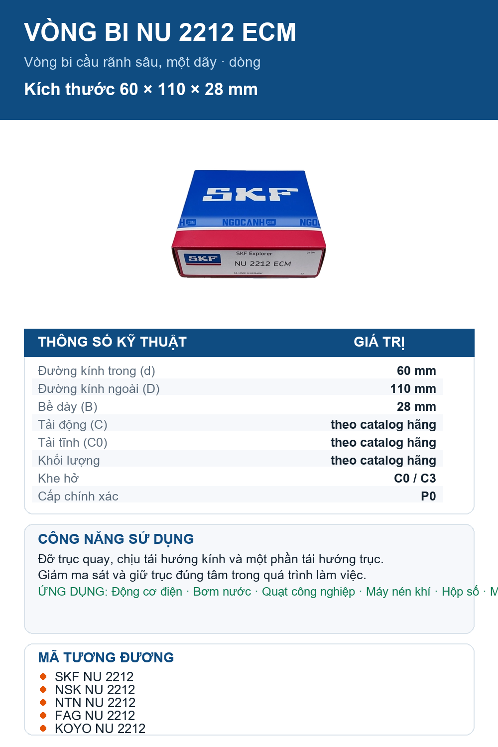 Vòng bi SKF NU 2212 ECM 60x110x28mm — Ảnh thông số (Pinterest)
