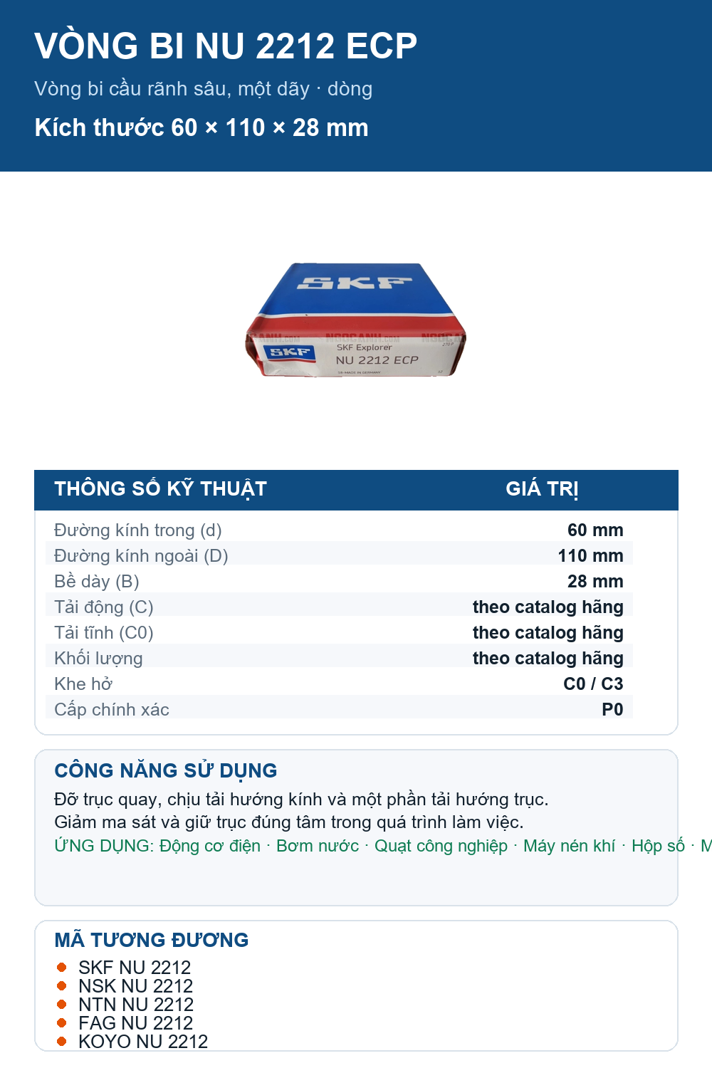 Vòng bi SKF NU 2212 ECP 60x110x28mm — Ảnh thông số (Pinterest)