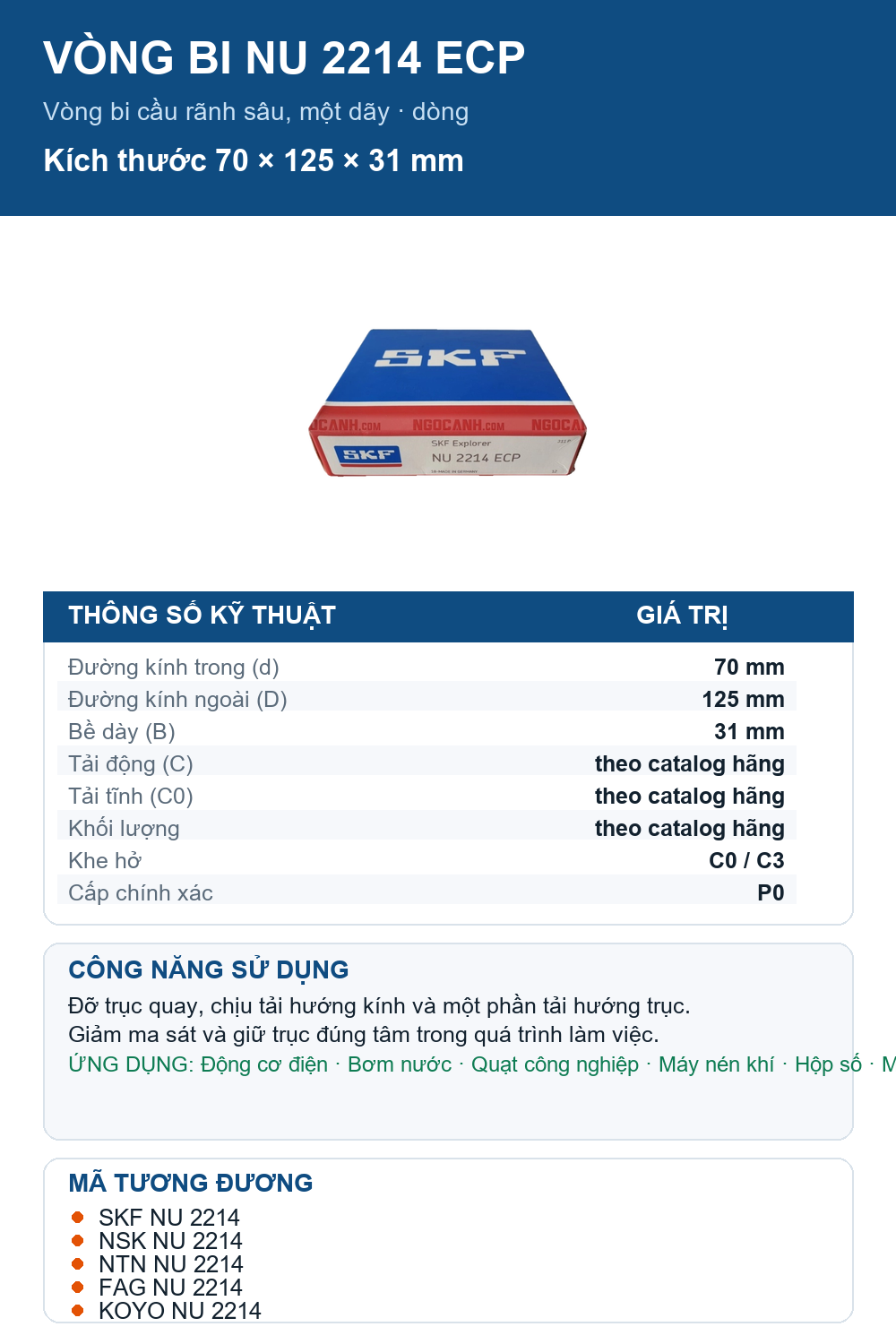 Vòng bi SKF NU 2214 ECP 70x125x31mm — Ảnh thông số (Pinterest)