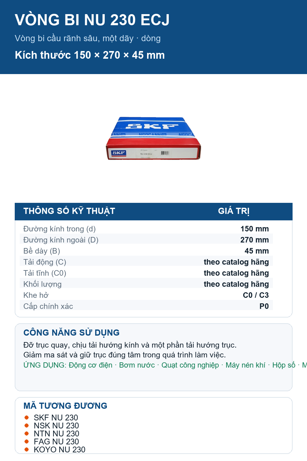 Vòng bi SKF NU 230 ECJ 150x270x45mm — Ảnh thông số (Pinterest)