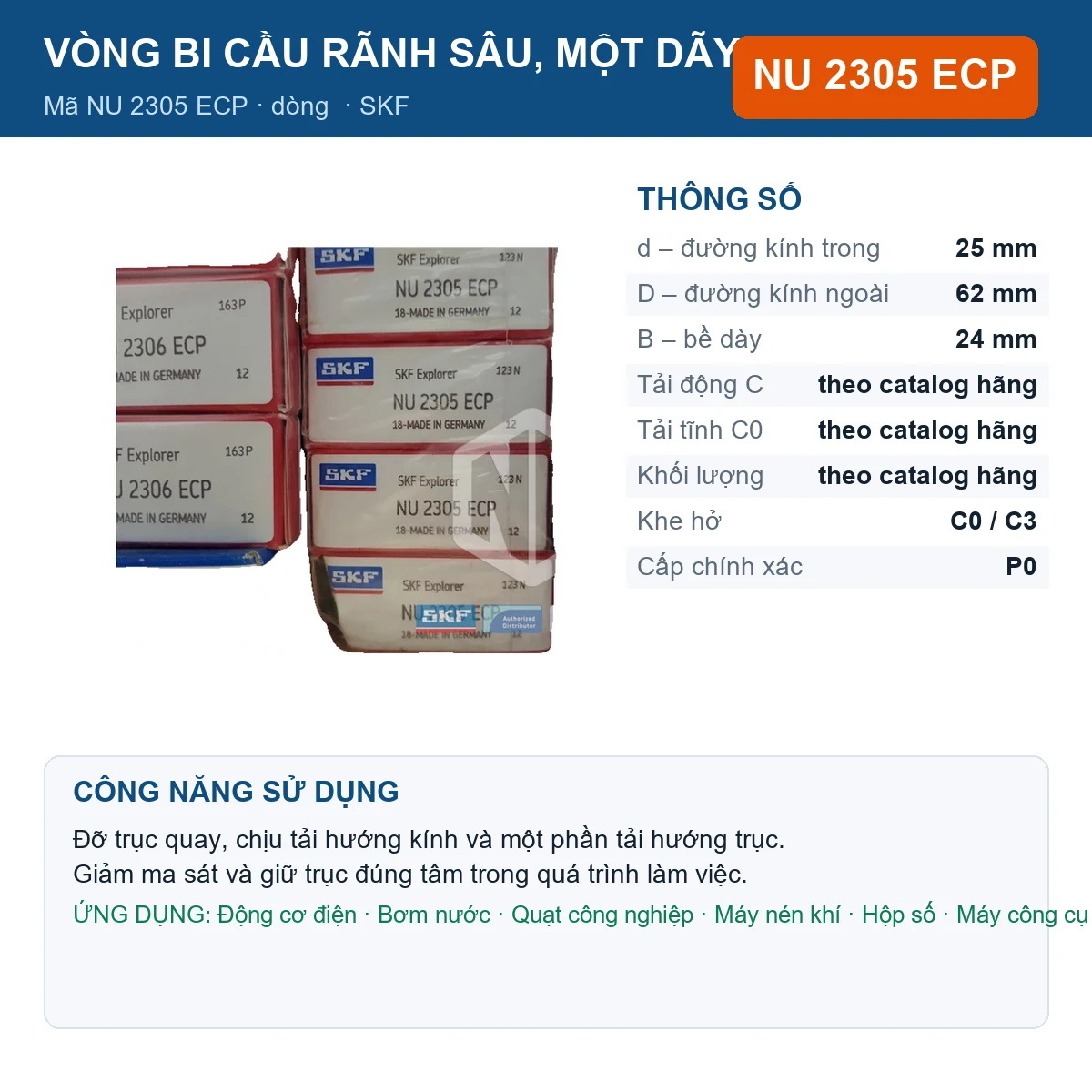 Vòng bi SKF NU 2305 ECP 25x62x24mm — Ảnh đăng sản phẩm (web)