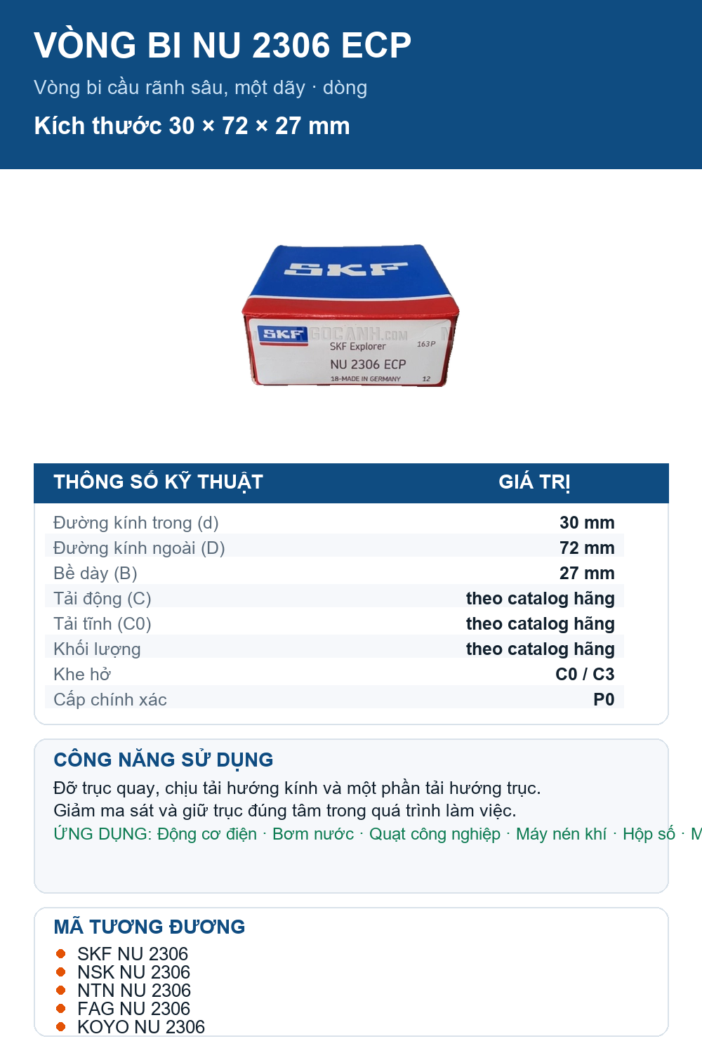 Vòng bi SKF NU 2306 ECP 30x72x27mm — Ảnh thông số (Pinterest)