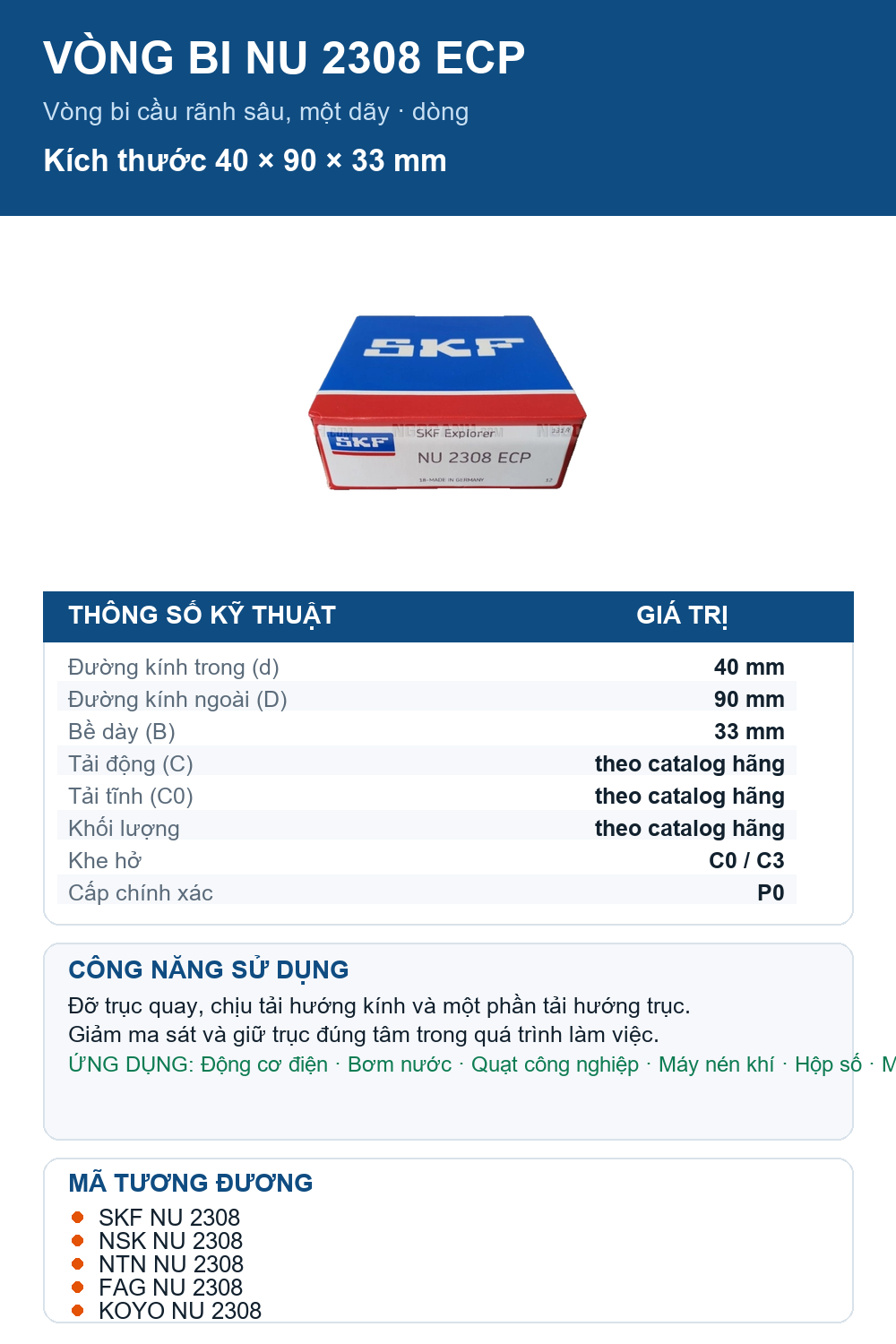 Vòng bi SKF NU 2308 ECP 40x90x33mm — Ảnh thông số (Pinterest)