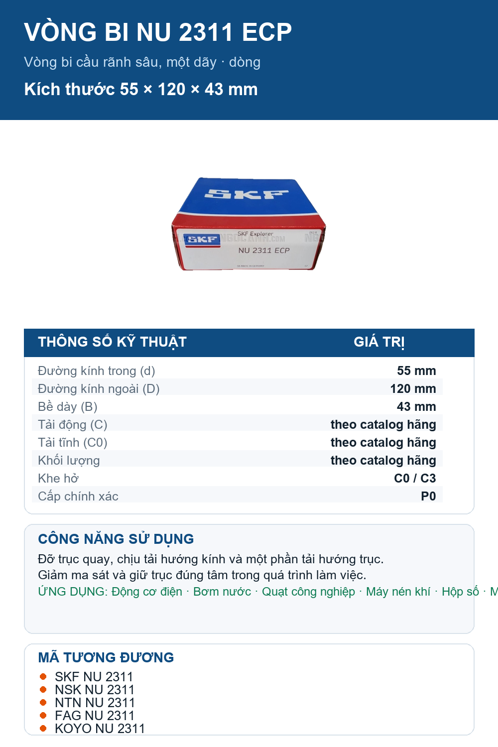 Vòng bi SKF NU 2311 ECP 55x120x43mm — Ảnh thông số (Pinterest)