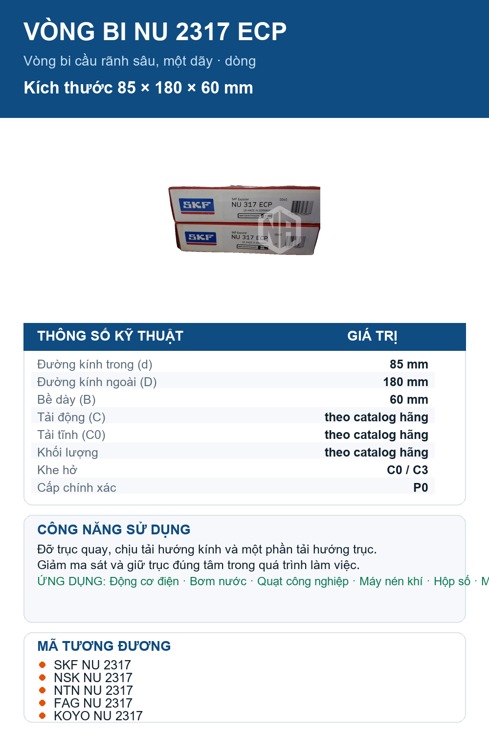 Vòng bi SKF NU 2317 ECP 85x180x60mm — Ảnh thông số (Pinterest)