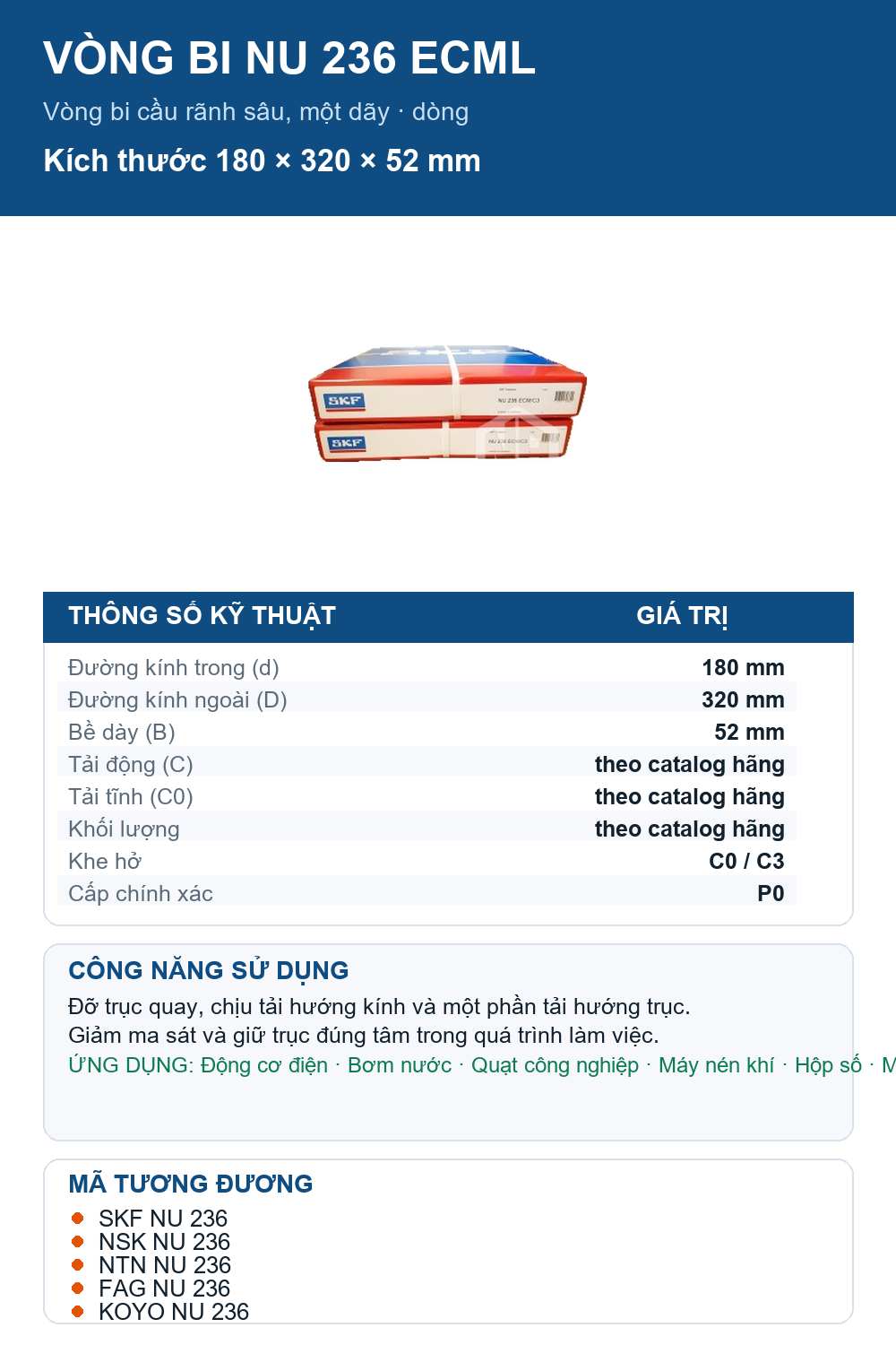 Vòng bi SKF NU 236 ECML 180x320x52mm — Ảnh thông số (Pinterest)