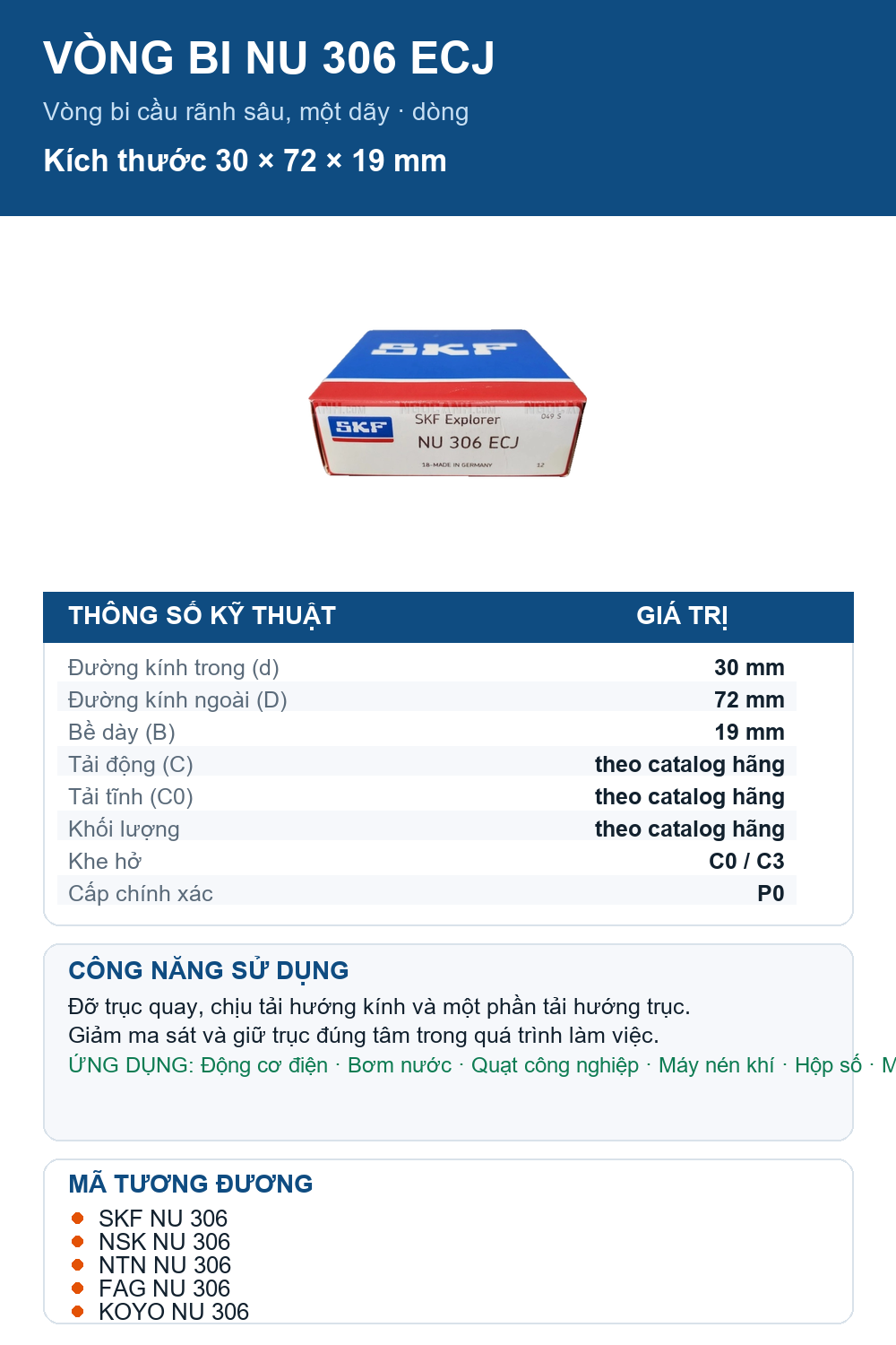 Vòng bi SKF NU 306 ECJ 30x72x19mm — Ảnh thông số (Pinterest)