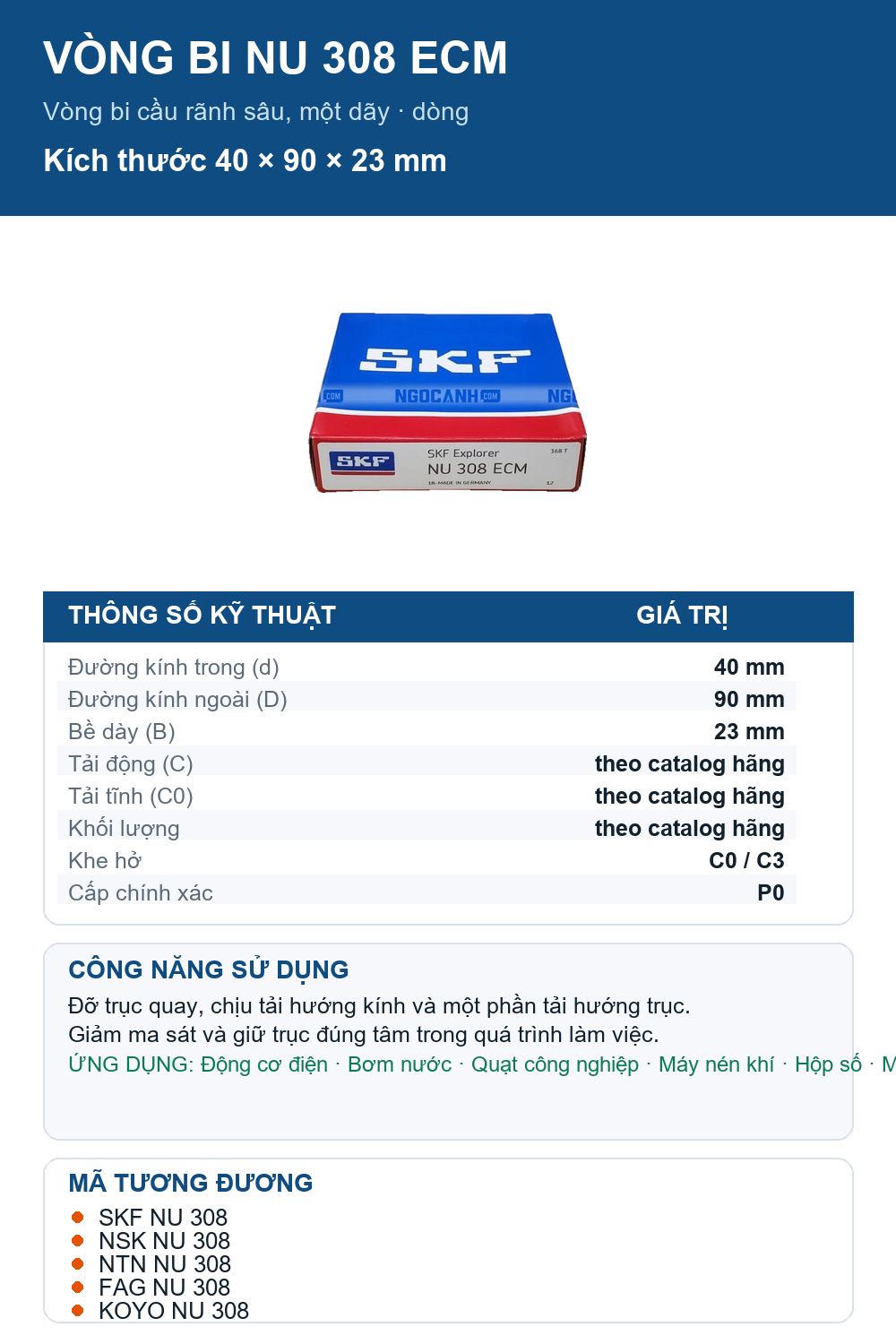 Vòng bi SKF NU 308 ECM 40x90x23mm — Ảnh thông số (Pinterest)