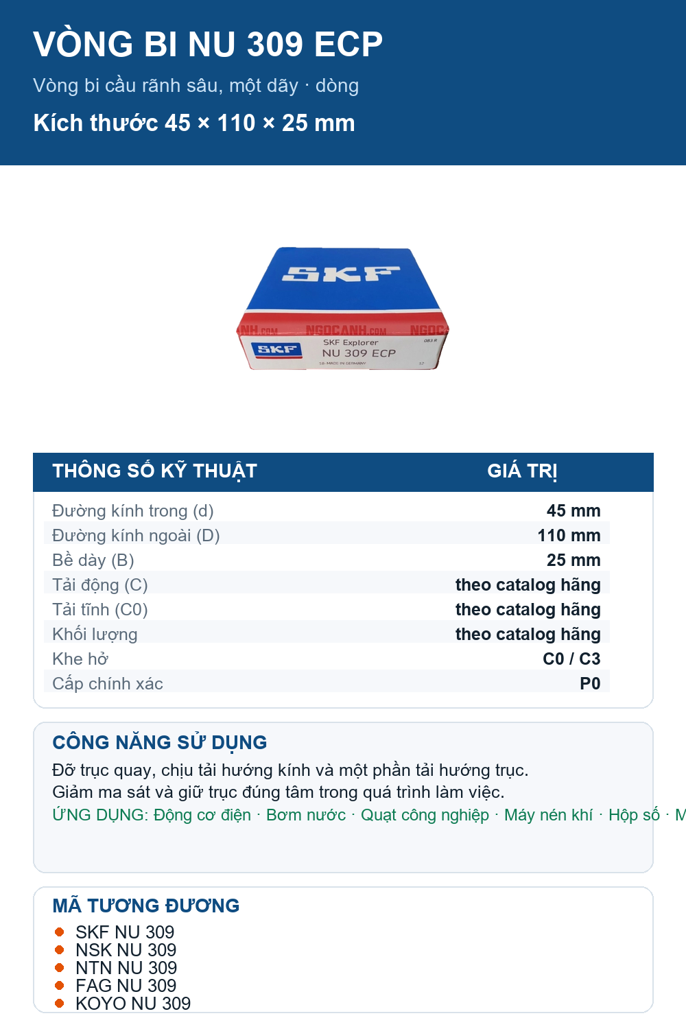 Vòng bi SKF NU 309 ECP 45x110x25mm — Ảnh thông số (Pinterest)