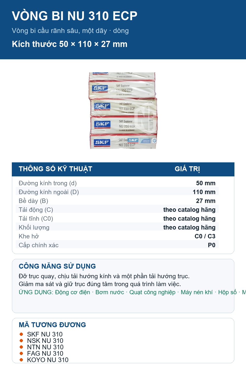 Vòng bi SKF NU 310 ECP 50x110x27mm — Ảnh thông số (Pinterest)