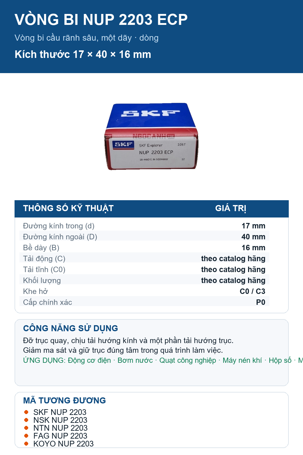 Vòng bi SKF NUP 2203 ECP 17x40x16mm — Ảnh thông số (Pinterest)
