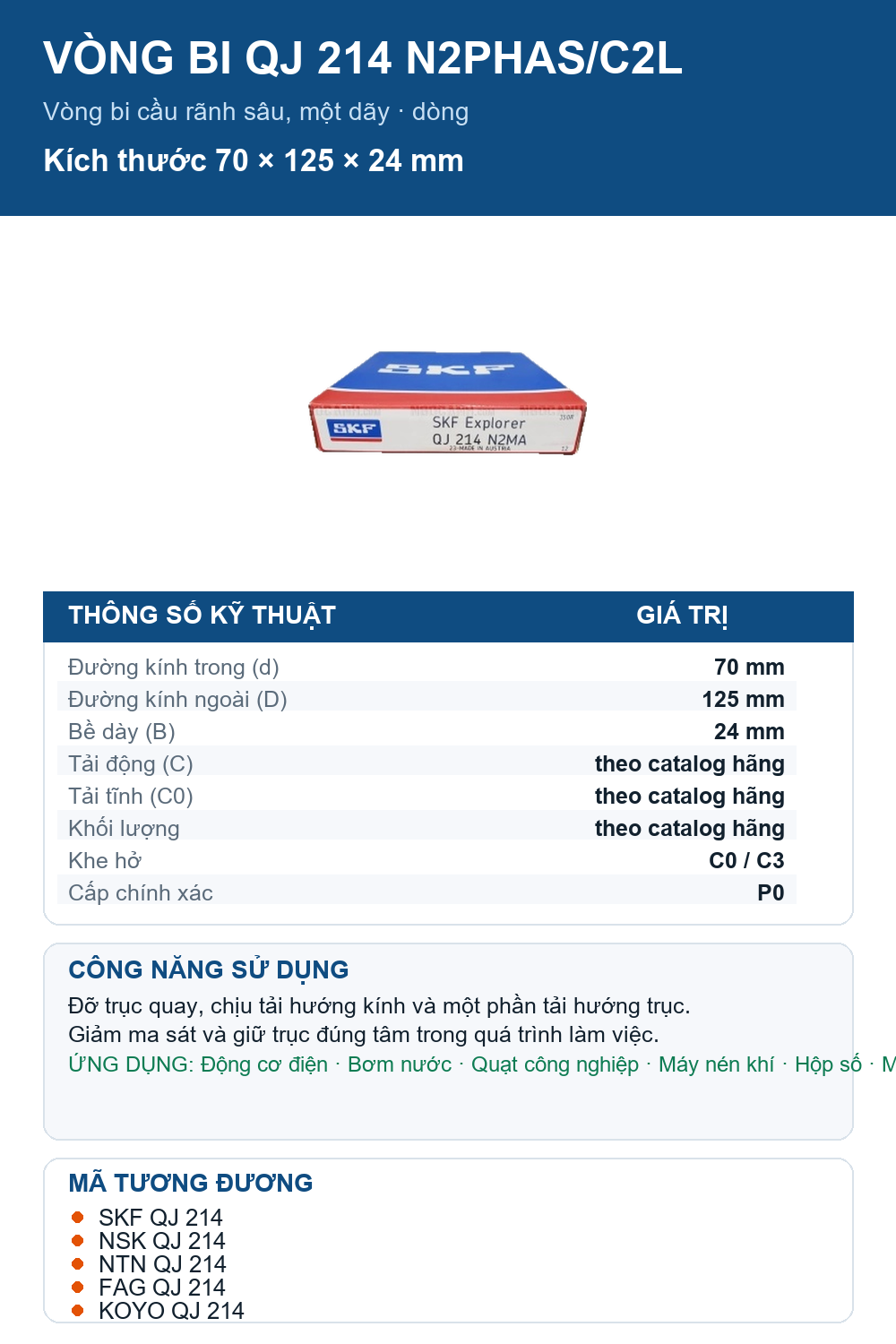 Vòng bi SKF QJ 214 N2PHAS/C2L 70x125x24mm — Ảnh thông số (Pinterest)