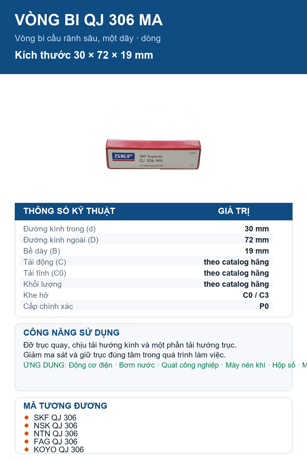 Vòng bi SKF QJ 306 MA 30x72x19mm — Ảnh thông số (Pinterest)