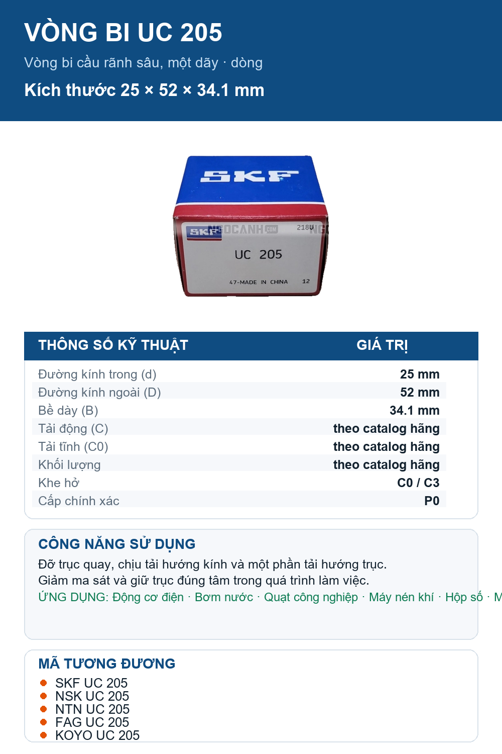 Vòng bi SKF UC 205 25x52x34.1mm — Ảnh thông số (Pinterest)