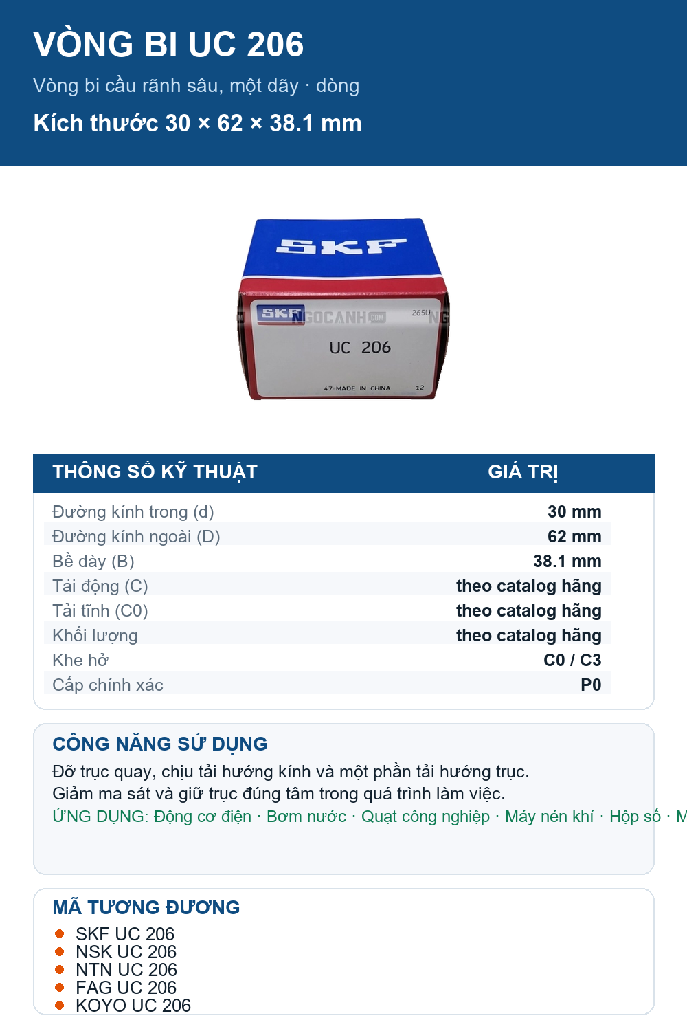 Vòng bi SKF UC 206 30x62x38.1mm — Ảnh thông số (Pinterest)