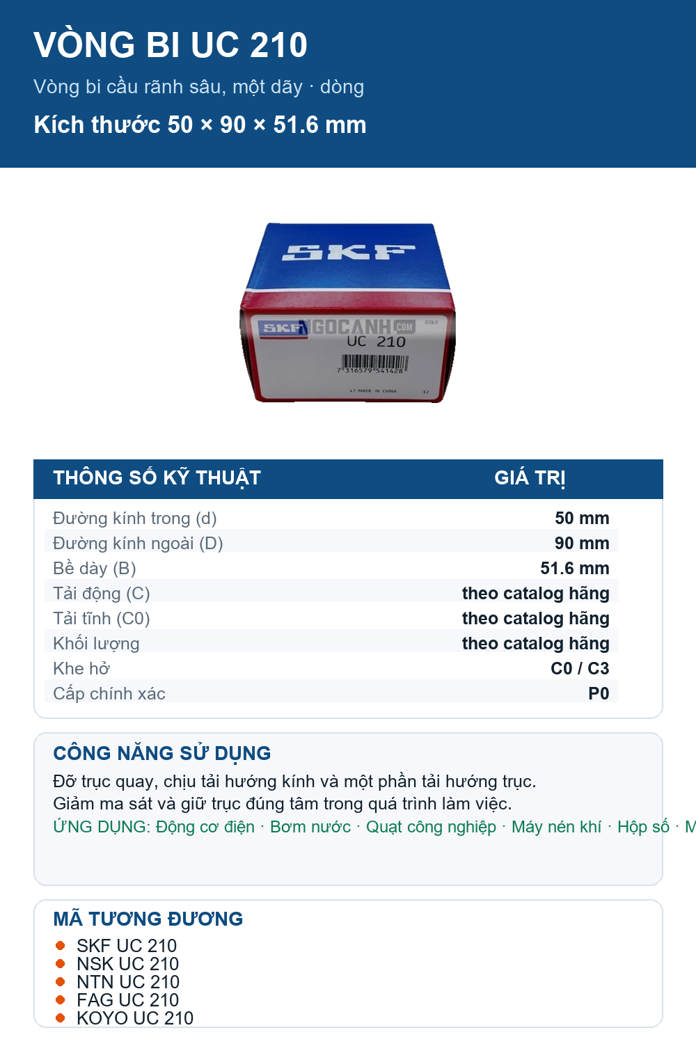 Vòng bi SKF UC 210 50x90x51.6mm — Ảnh thông số (Pinterest)