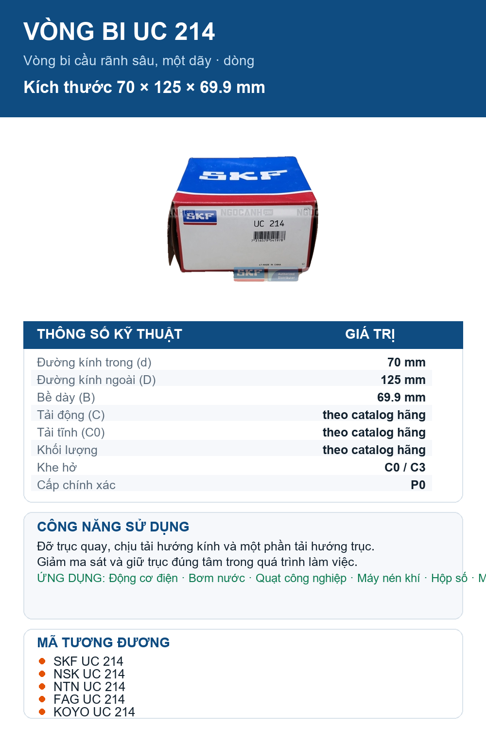 Vòng bi SKF UC 214 70x125x69.9mm — Ảnh thông số (Pinterest)
