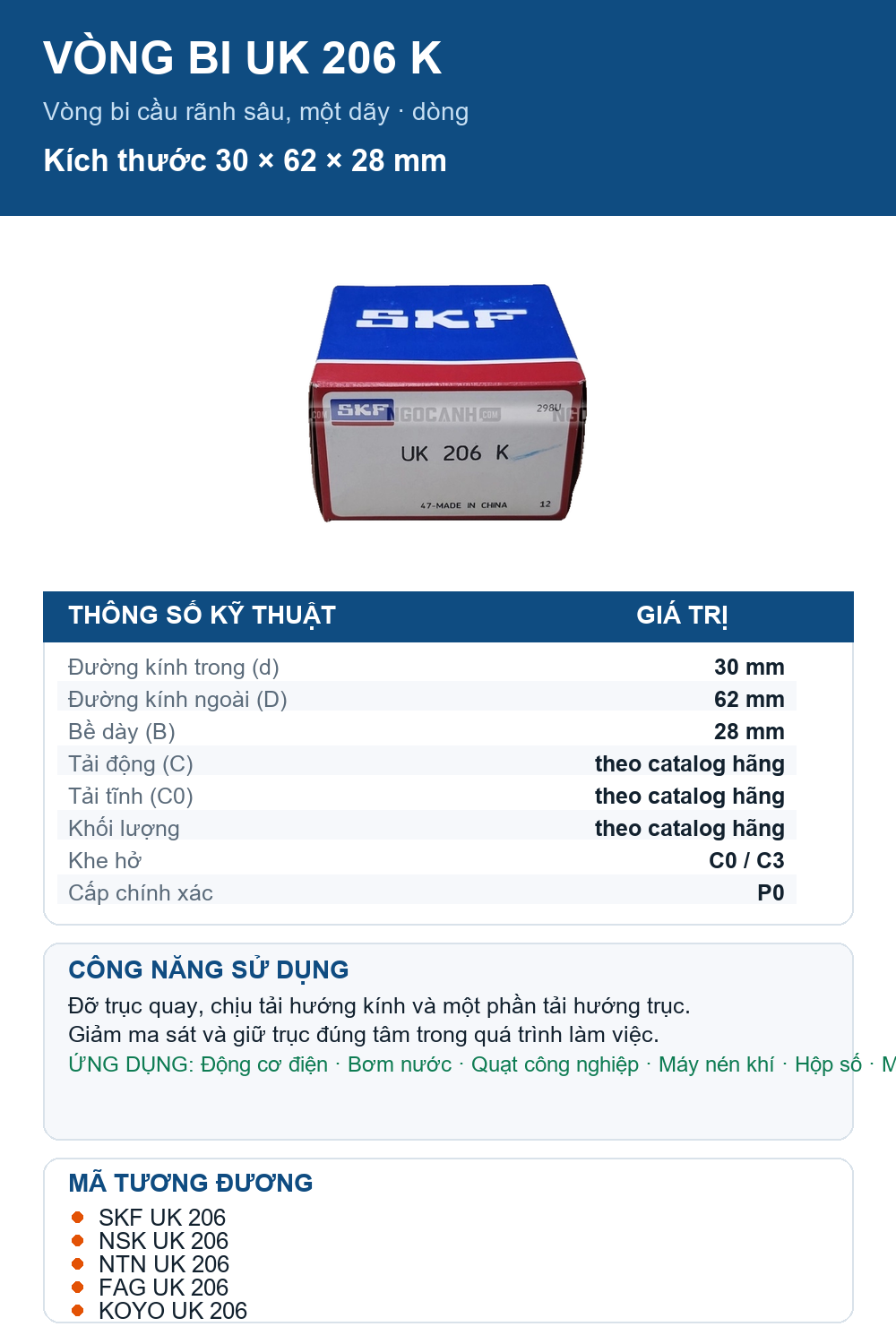 Vòng bi SKF UK 206 K 30x62x28mm — Ảnh thông số (Pinterest)