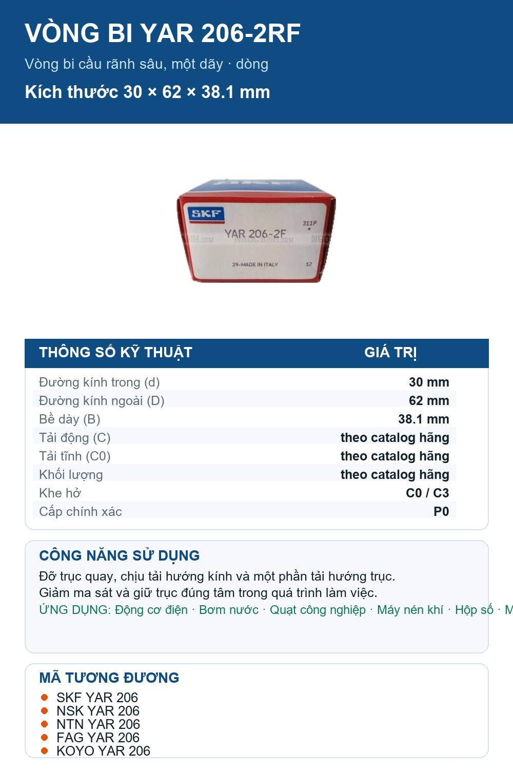 Vòng bi SKF YAR 206-2RF 30x62x38.1mm — Ảnh thông số (Pinterest)