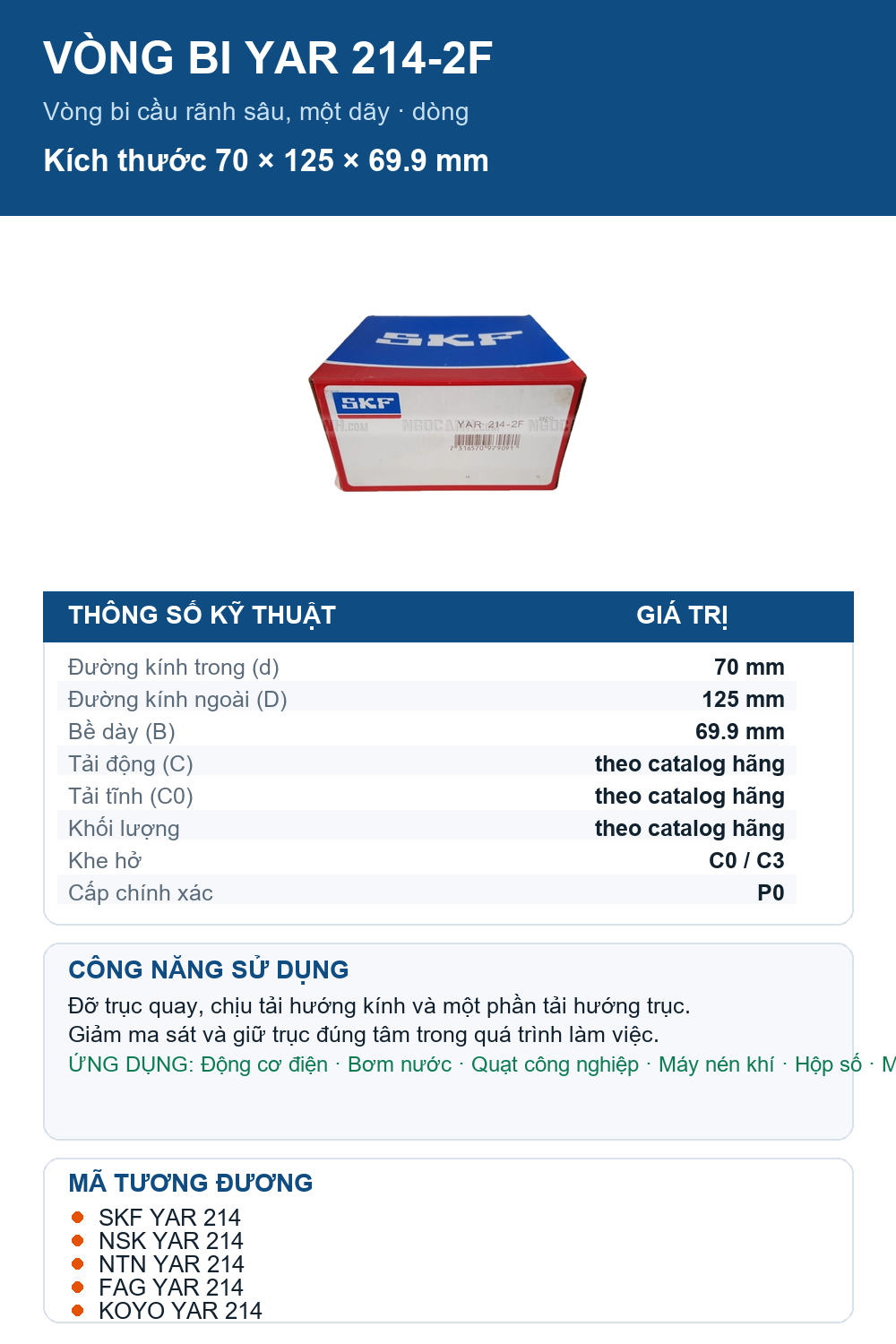 Vòng bi SKF YAR 214-2F 70x125x69.9mm — Ảnh thông số (Pinterest)