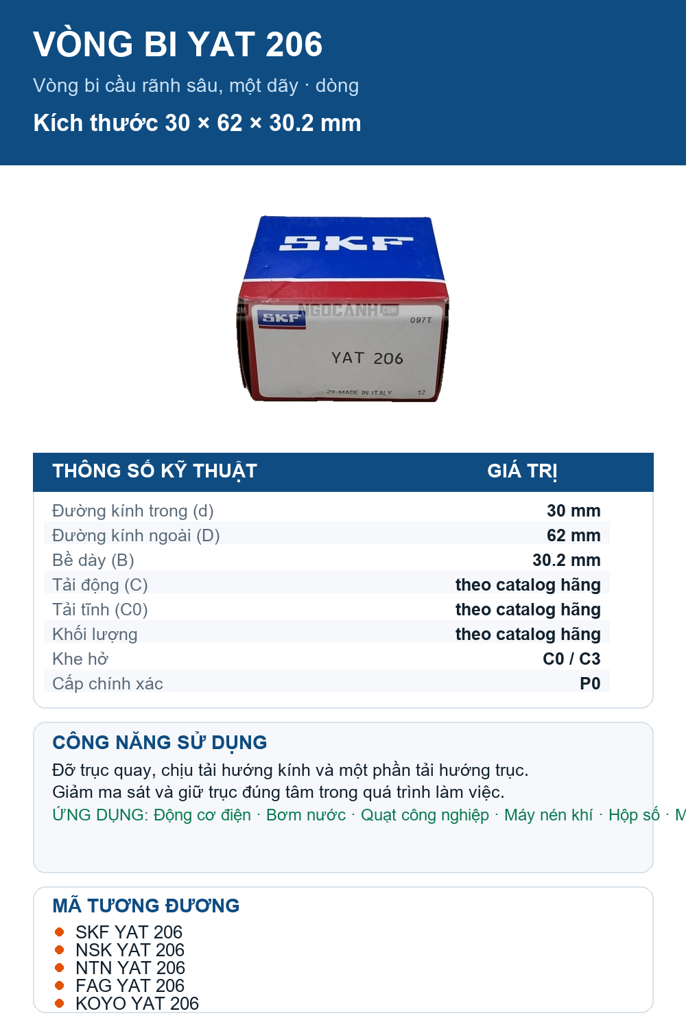 Vòng bi SKF YAT 206 30x62x30.2mm — Ảnh thông số (Pinterest)