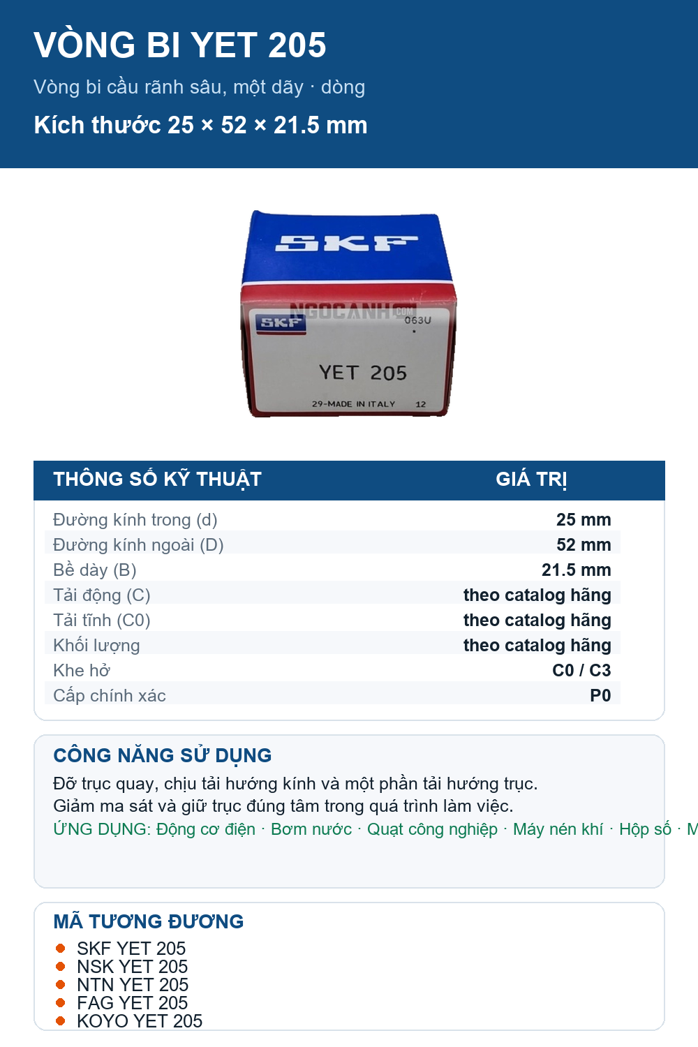 Vòng bi SKF YET 205 25x52x21.5mm — Ảnh thông số (Pinterest)